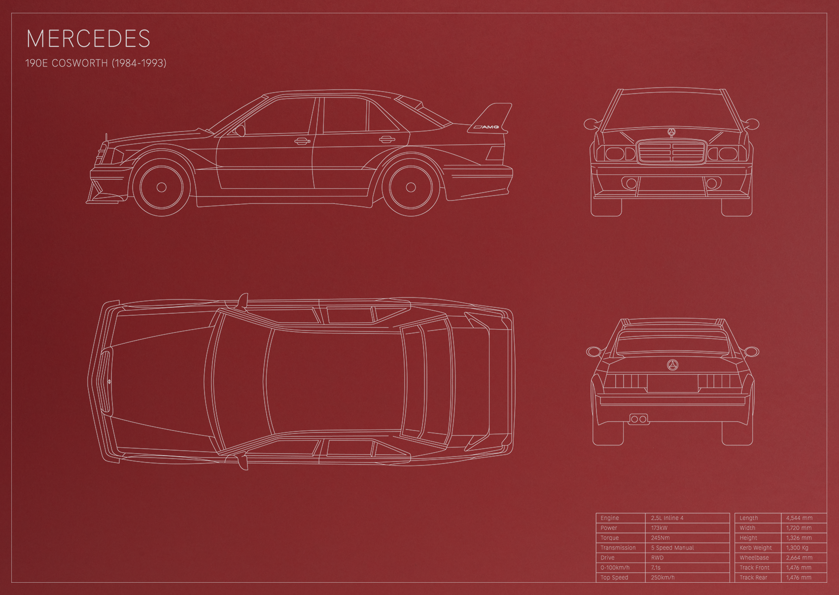 Mercedes 190E Cosworth (1984 - 1993)