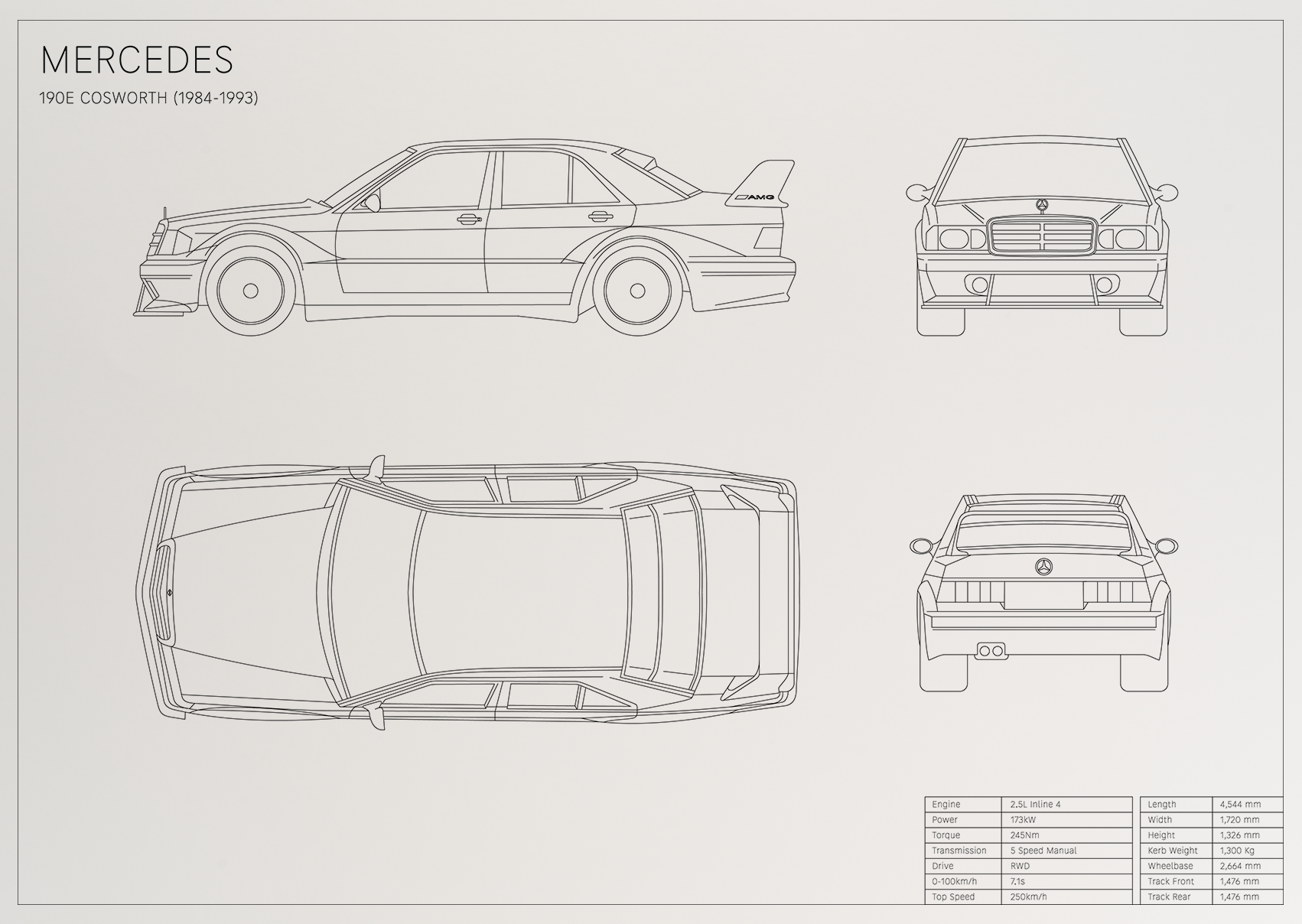 Mercedes 190E Cosworth (1984 - 1993)