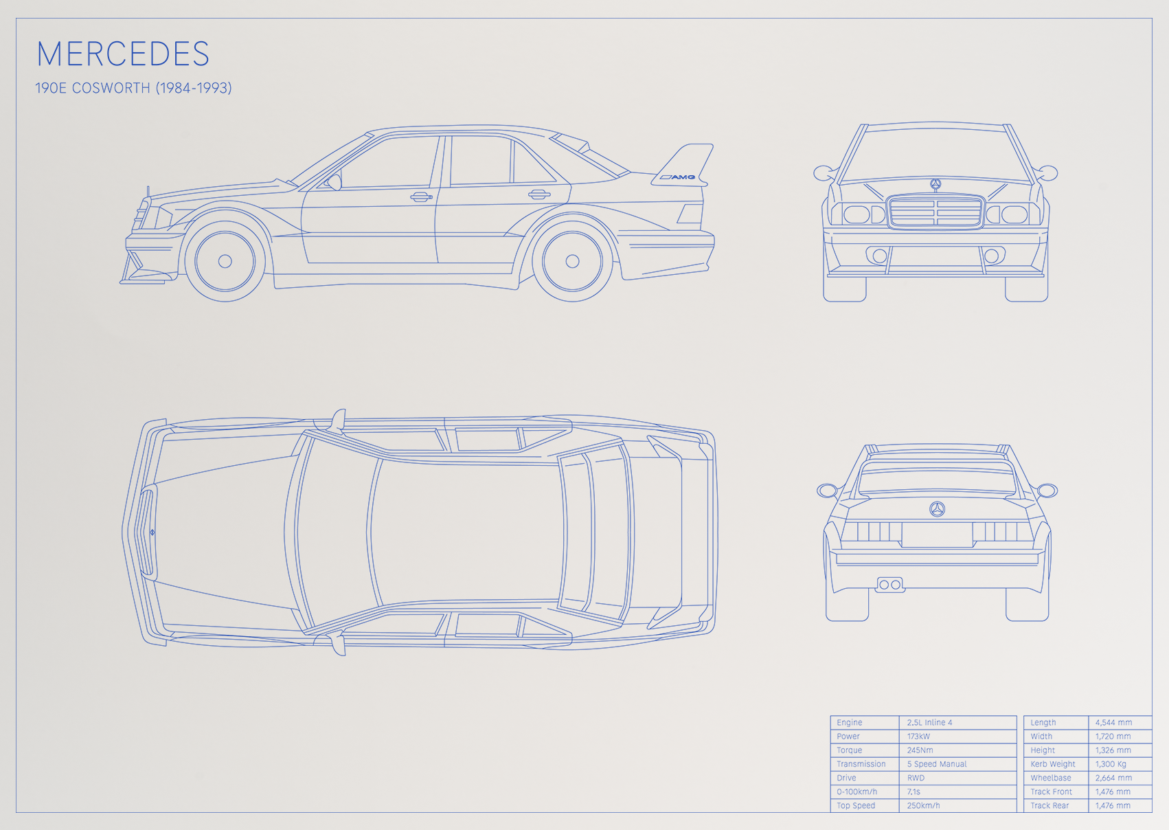 Mercedes 190E Cosworth (1984 - 1993)