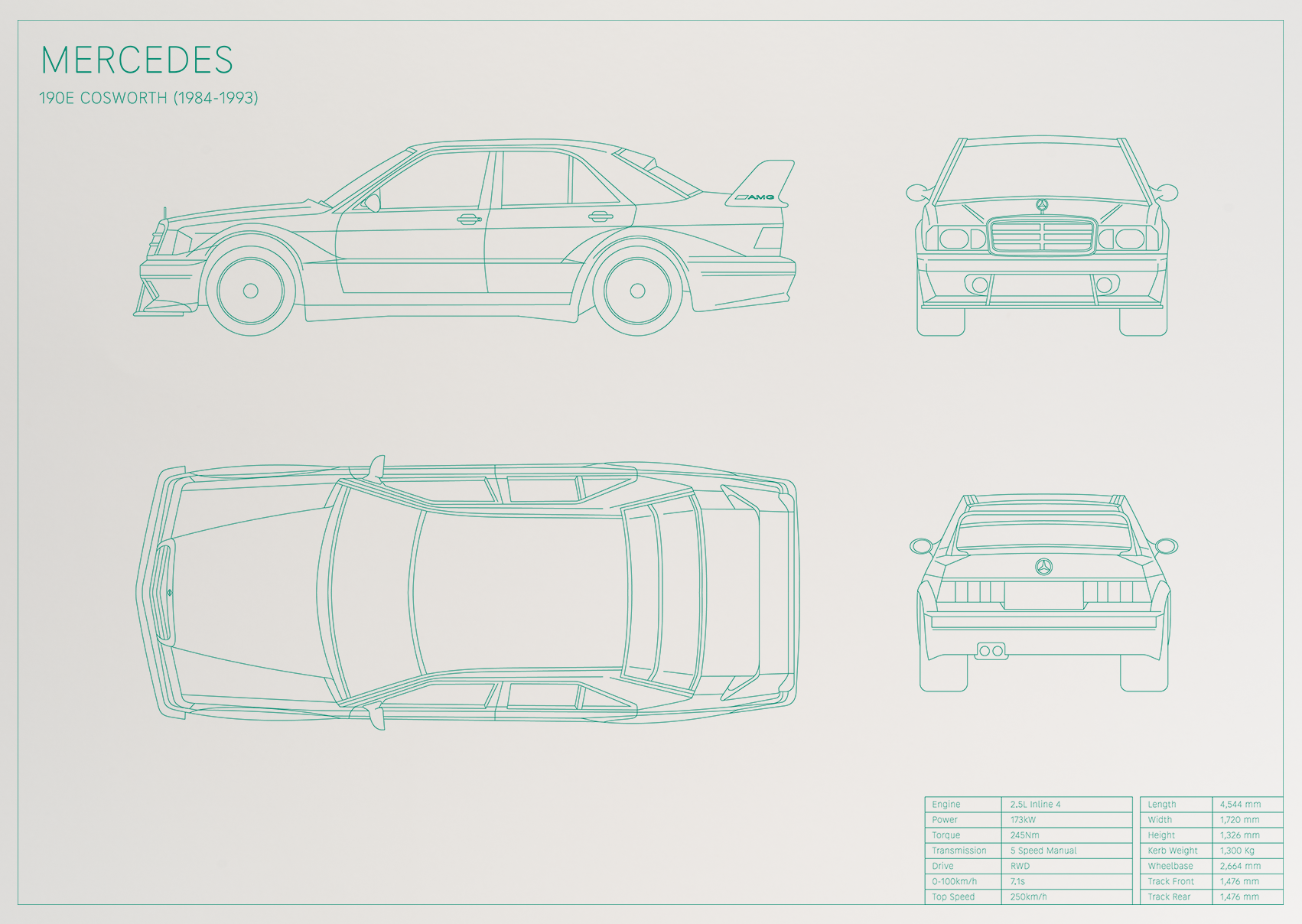 Mercedes 190E Cosworth (1984 - 1993)