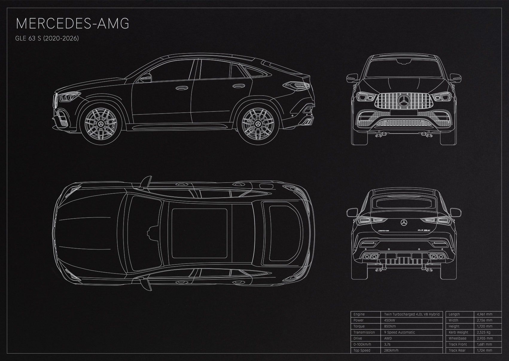Mercedes-AMG GLE63s (2020 - 2026)
