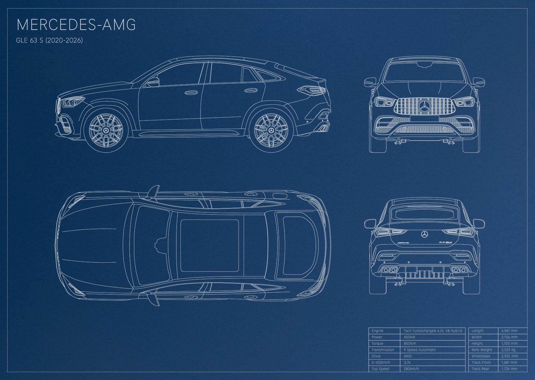 Mercedes-AMG GLE63s (2020 - 2026)