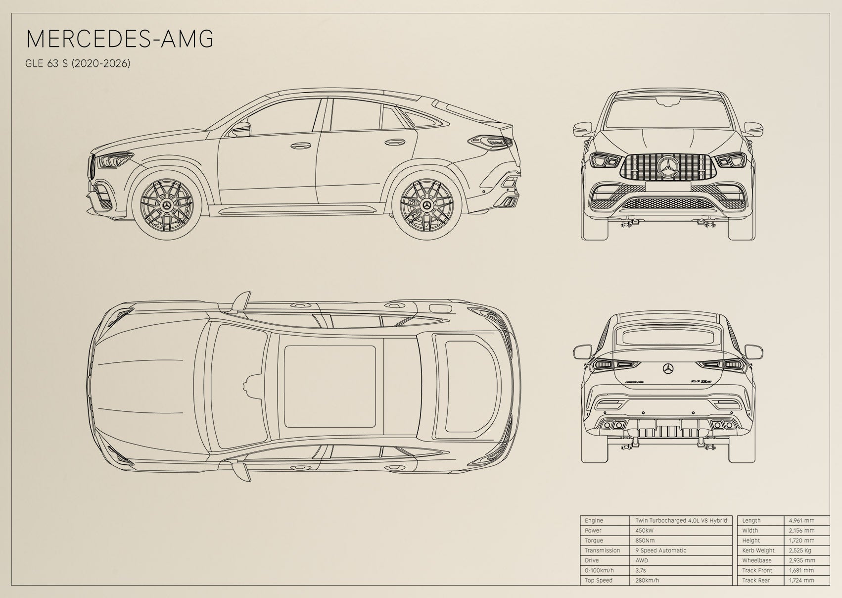 Mercedes-AMG GLE63s (2020 - 2026)
