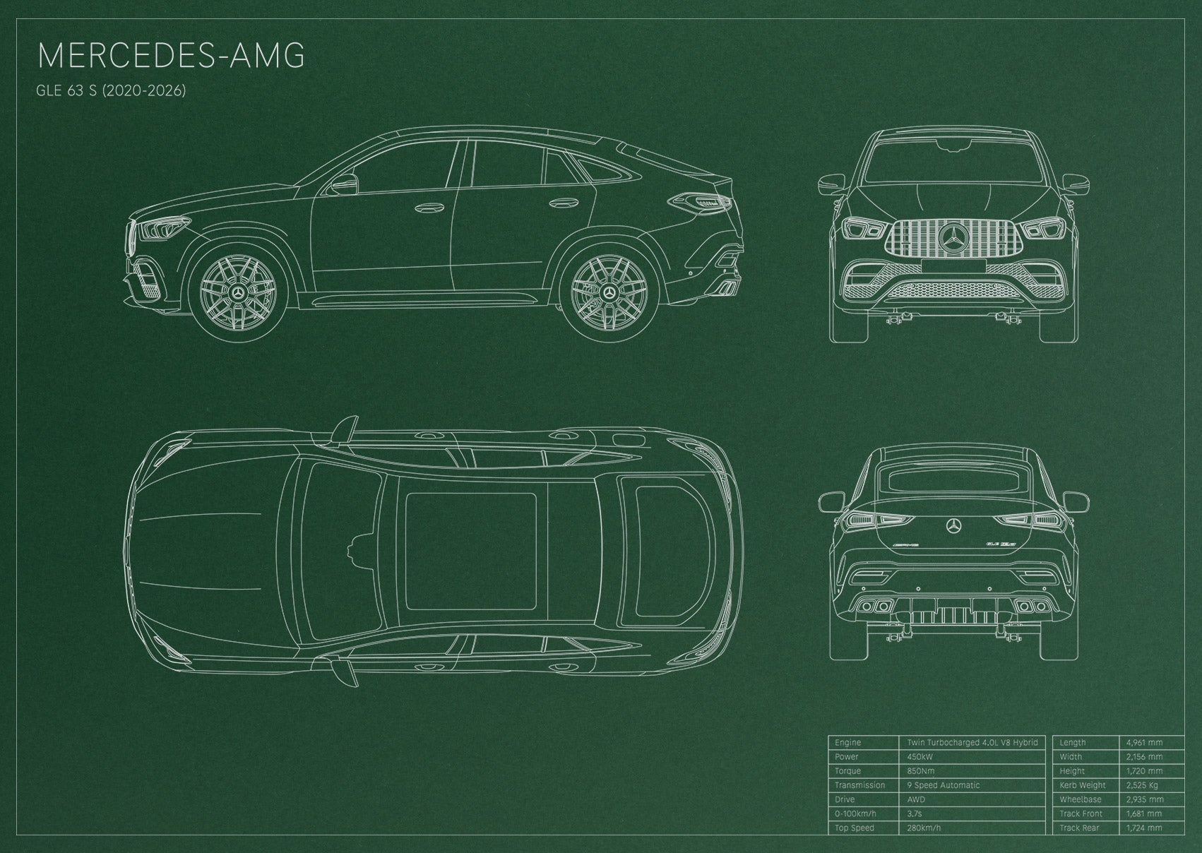 Mercedes-AMG GLE63s (2020 - 2026)