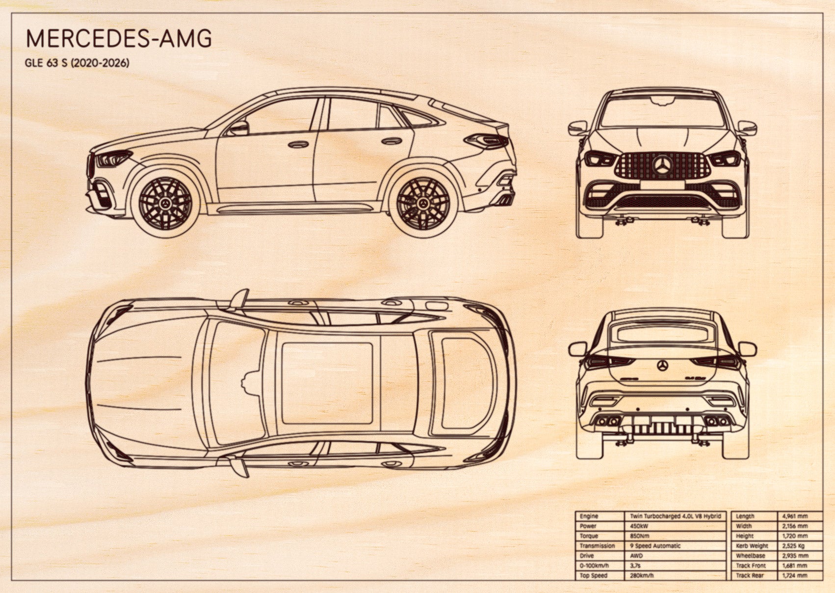 Mercedes-AMG GLE63s (2020 - 2026)
