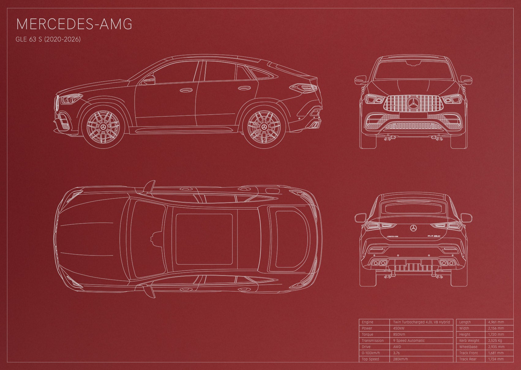 Mercedes-AMG GLE63s (2020 - 2026)