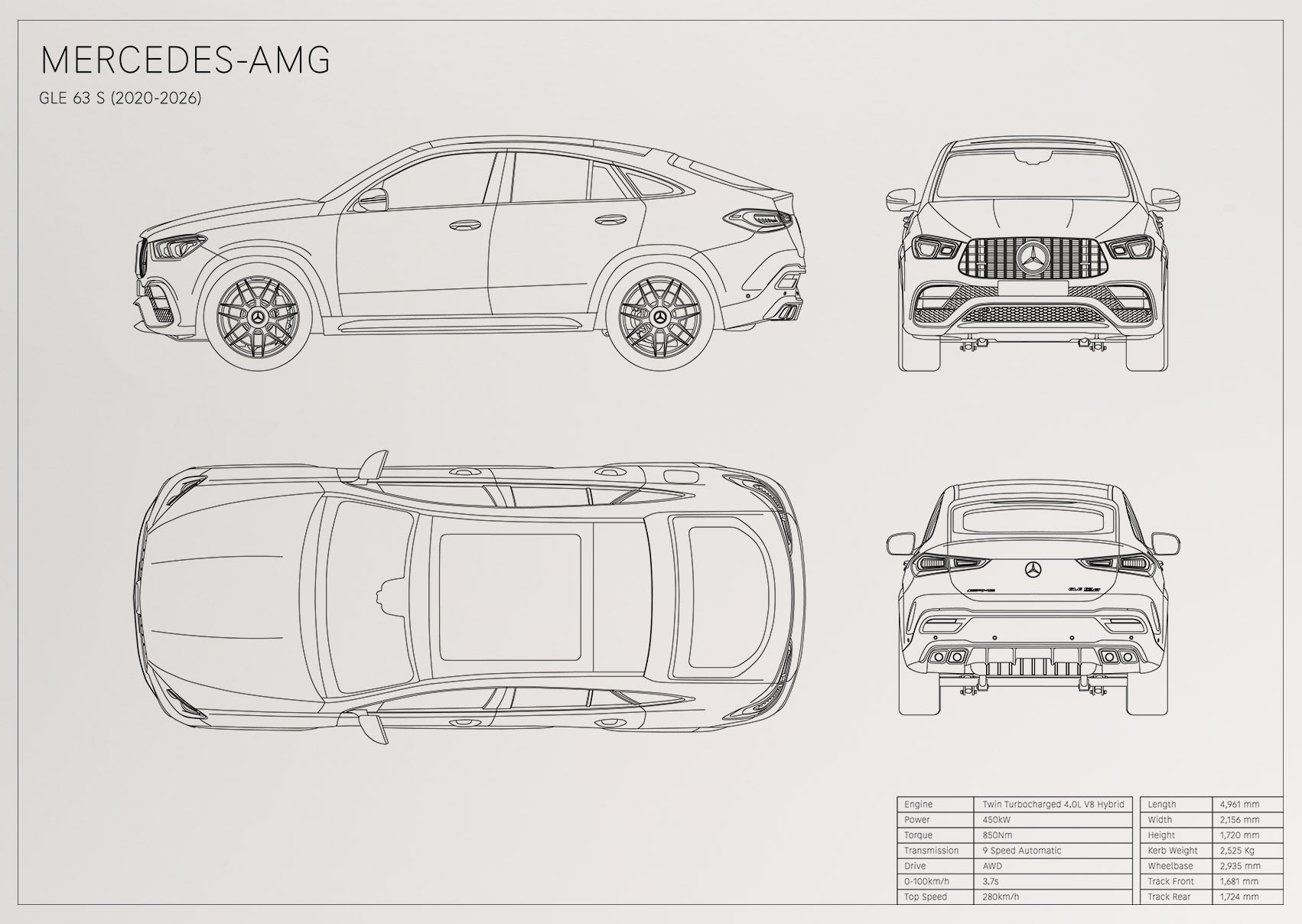 Mercedes-AMG GLE63s (2020 - 2026)
