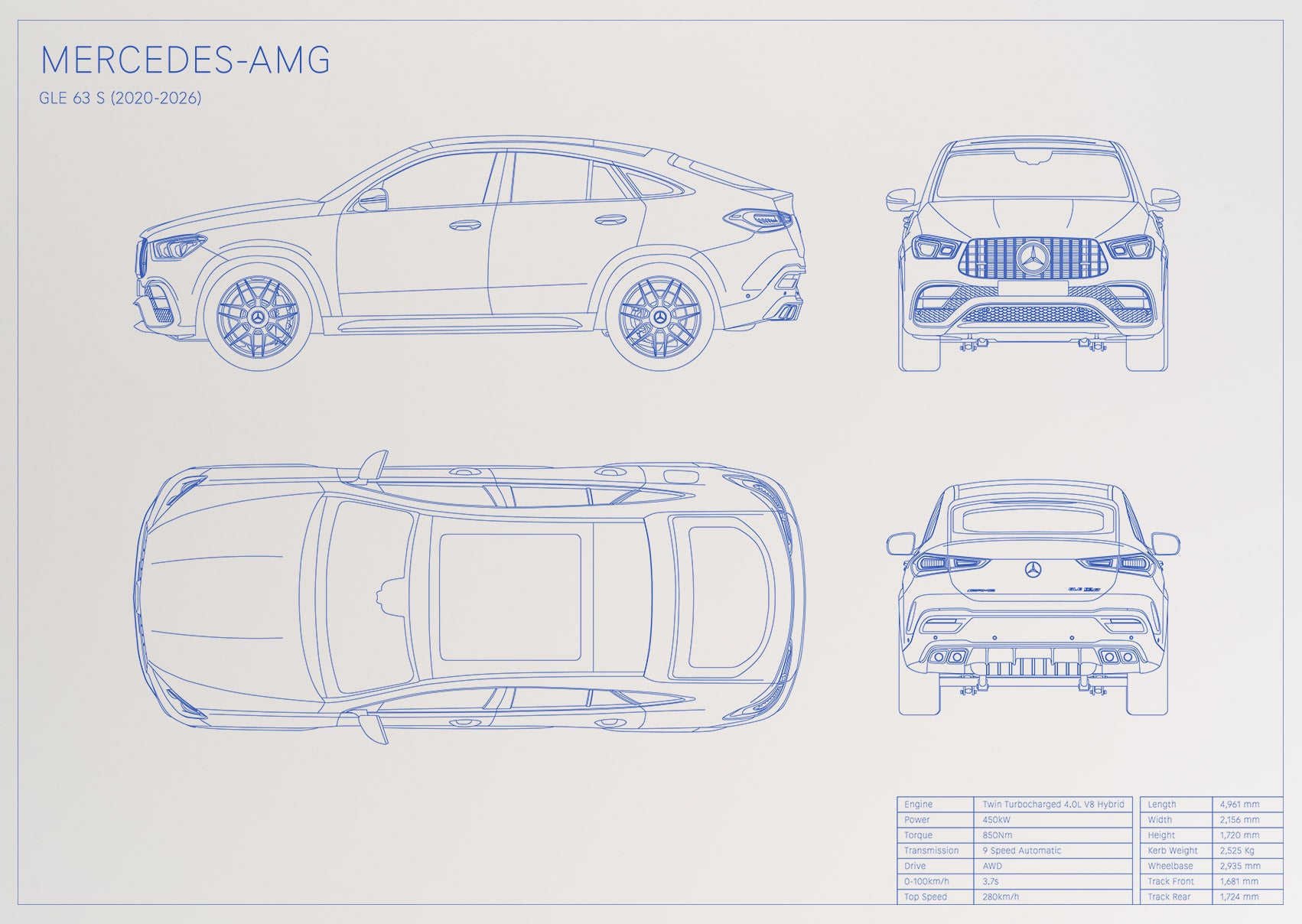 Mercedes-AMG GLE63s (2020 - 2026)