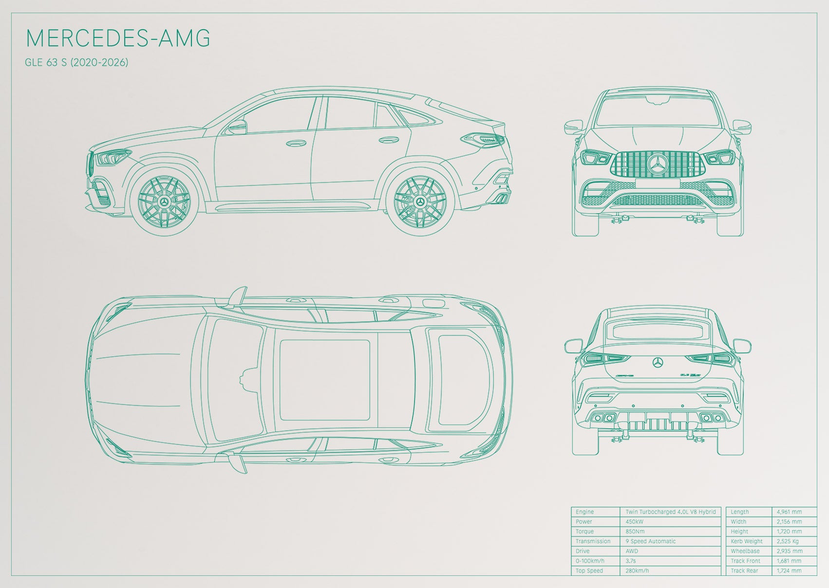 Mercedes-AMG GLE63s (2020 - 2026)