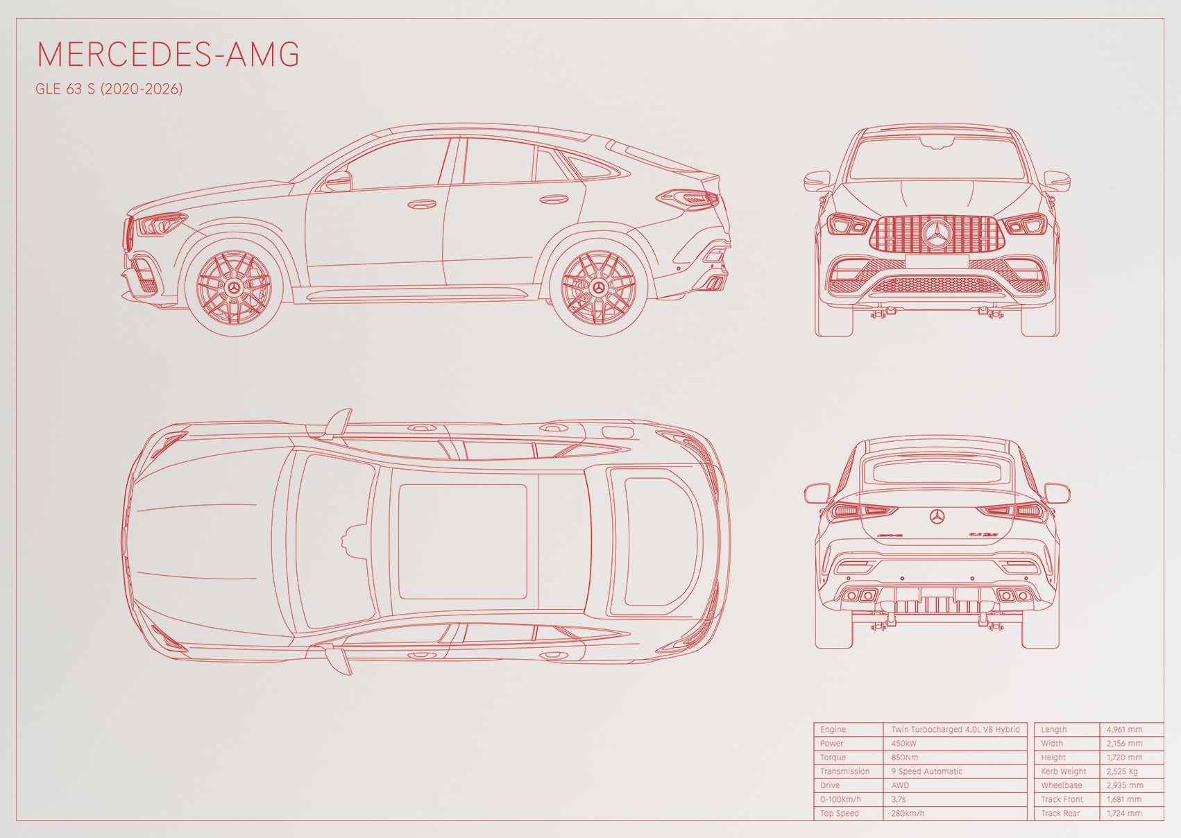 Mercedes-AMG GLE63s (2020 - 2026)