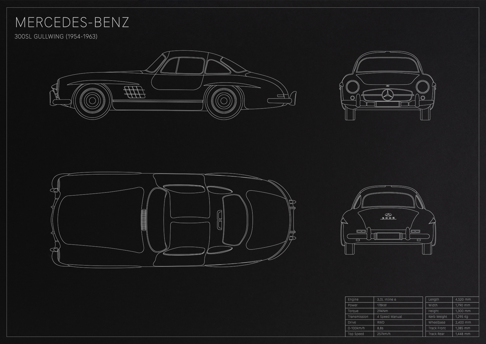 Mercedes-Benz 300SL Gullwing (1954 - 1963)