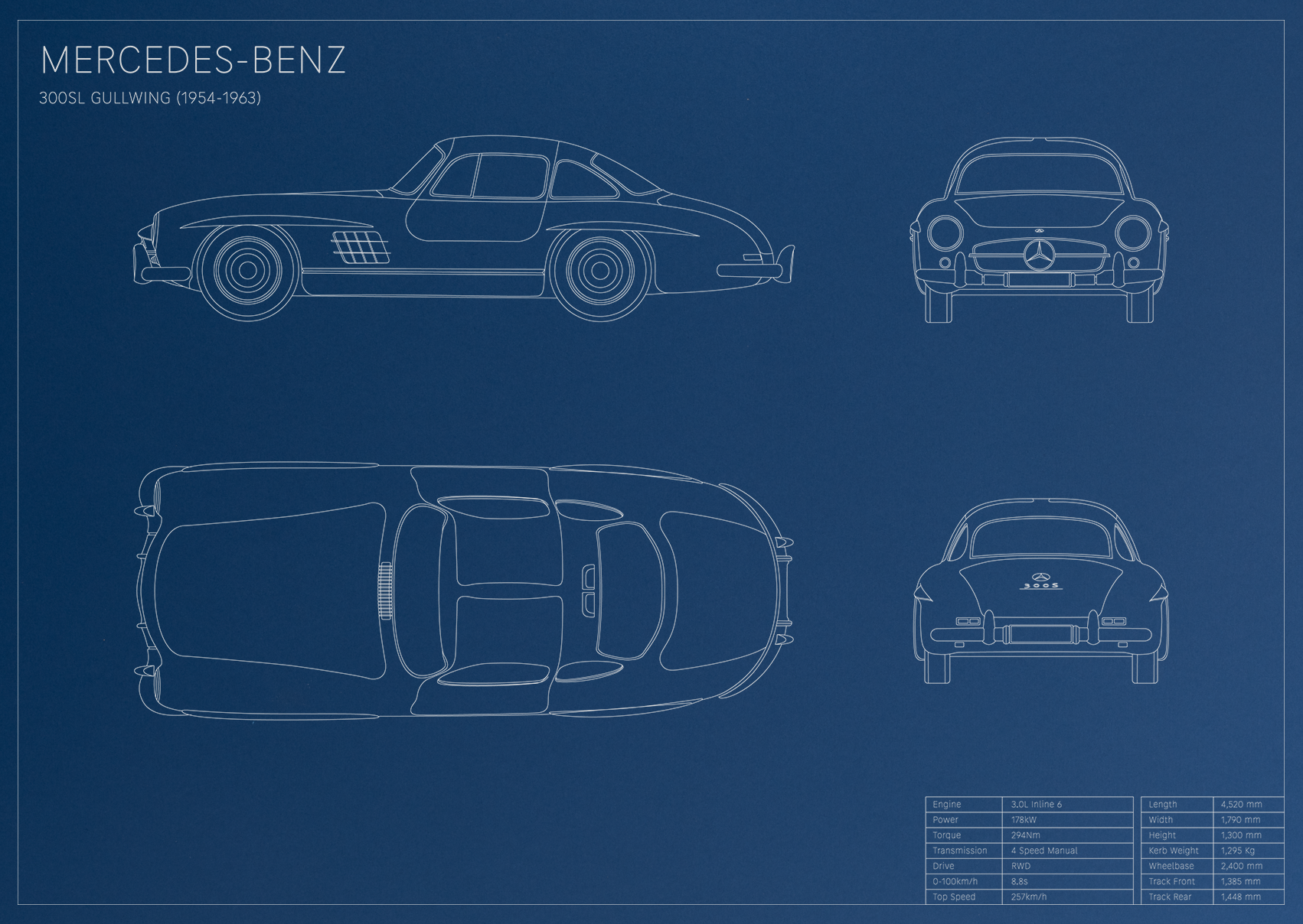 Mercedes-Benz 300SL Gullwing (1954 - 1963)