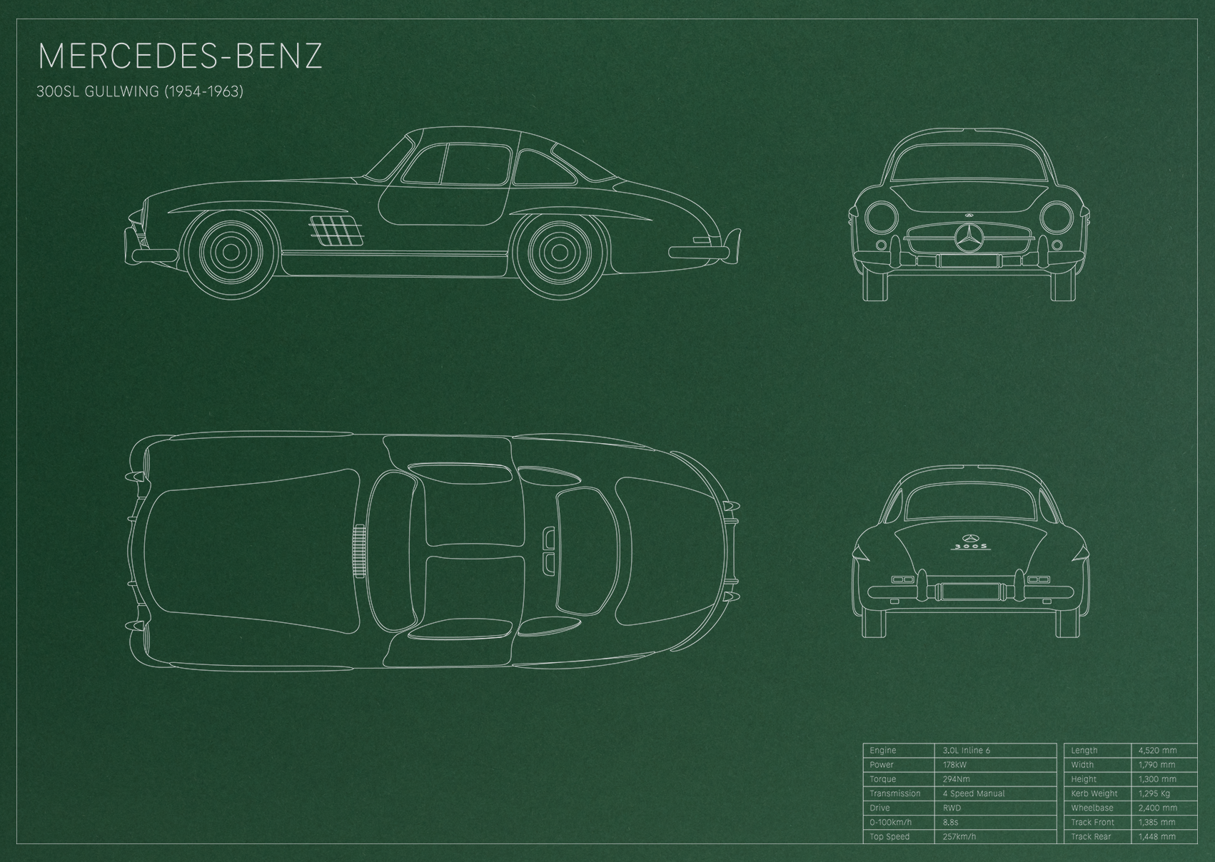 Mercedes-Benz 300SL Gullwing (1954 - 1963)