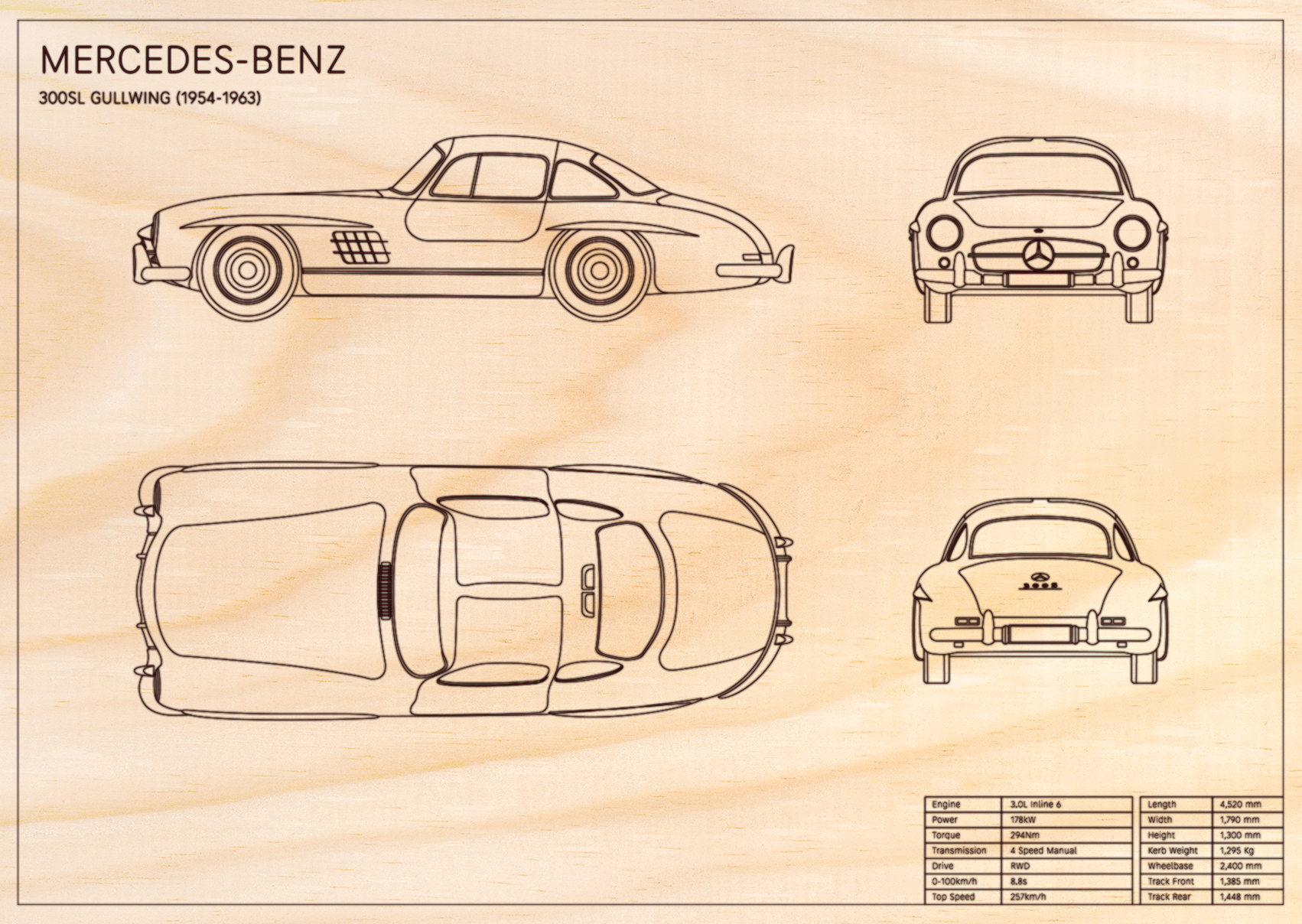 Mercedes-Benz 300SL Gullwing (1954 - 1963)