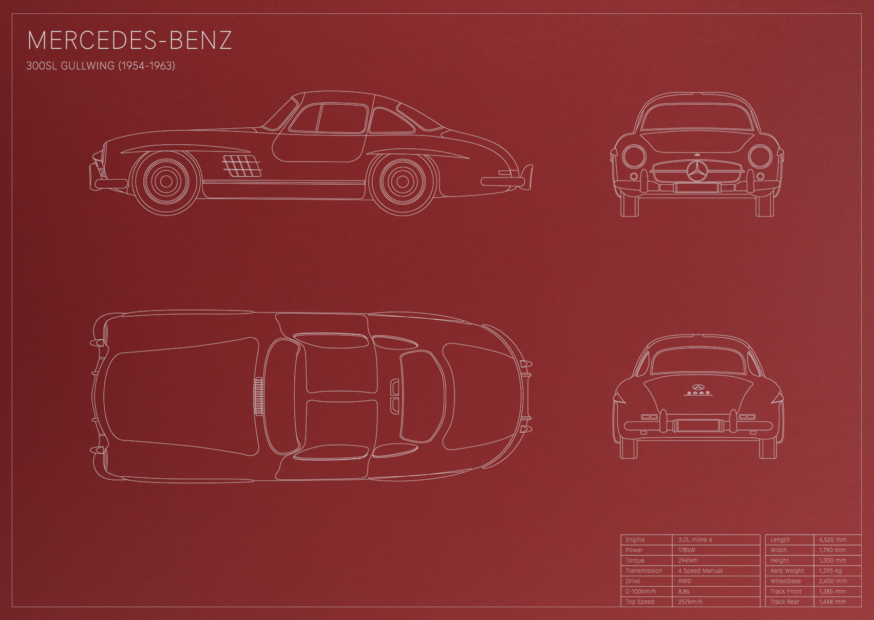 Mercedes-Benz 300SL Gullwing (1954 - 1963)
