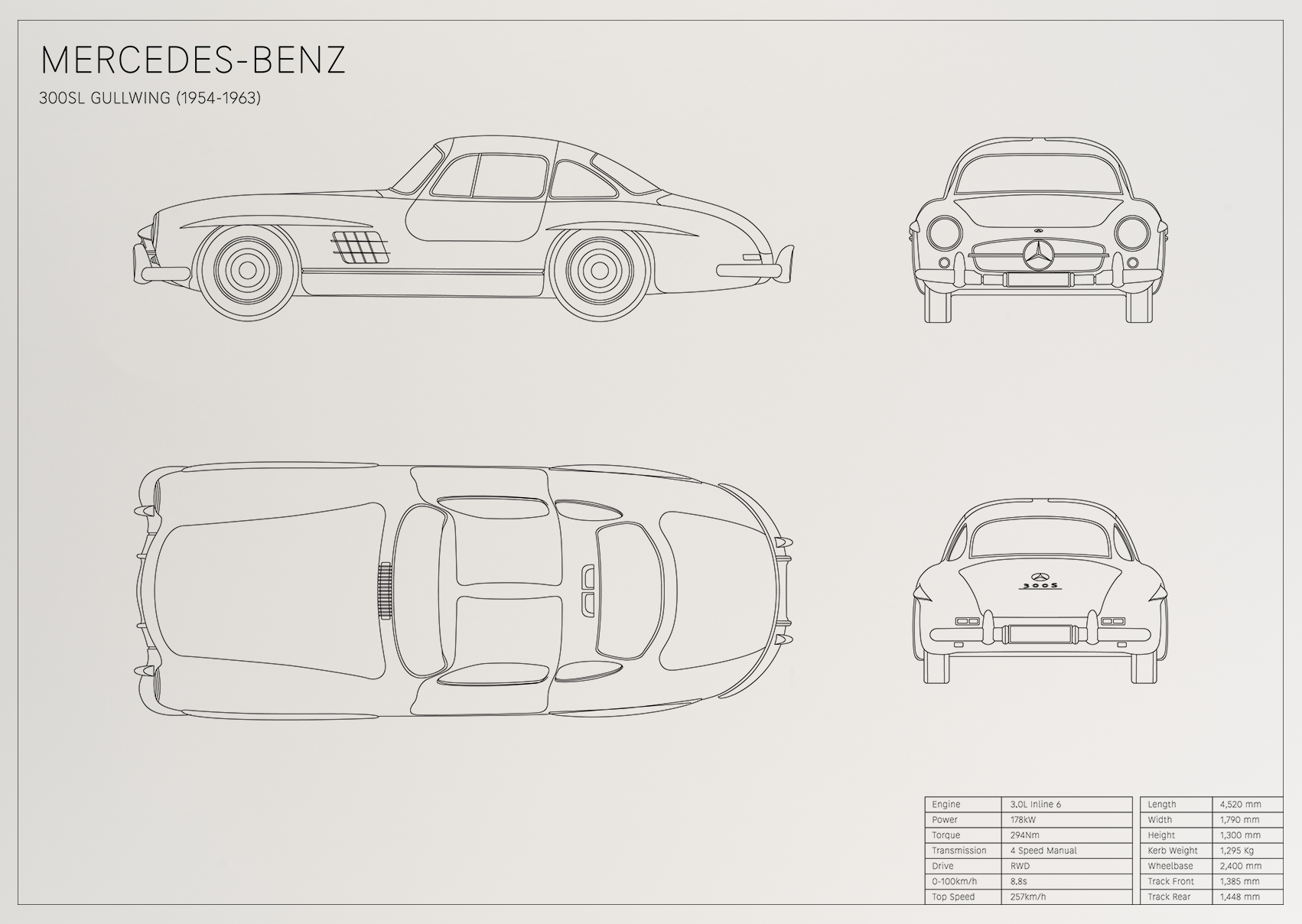 Mercedes-Benz 300SL Gullwing (1954 - 1963)