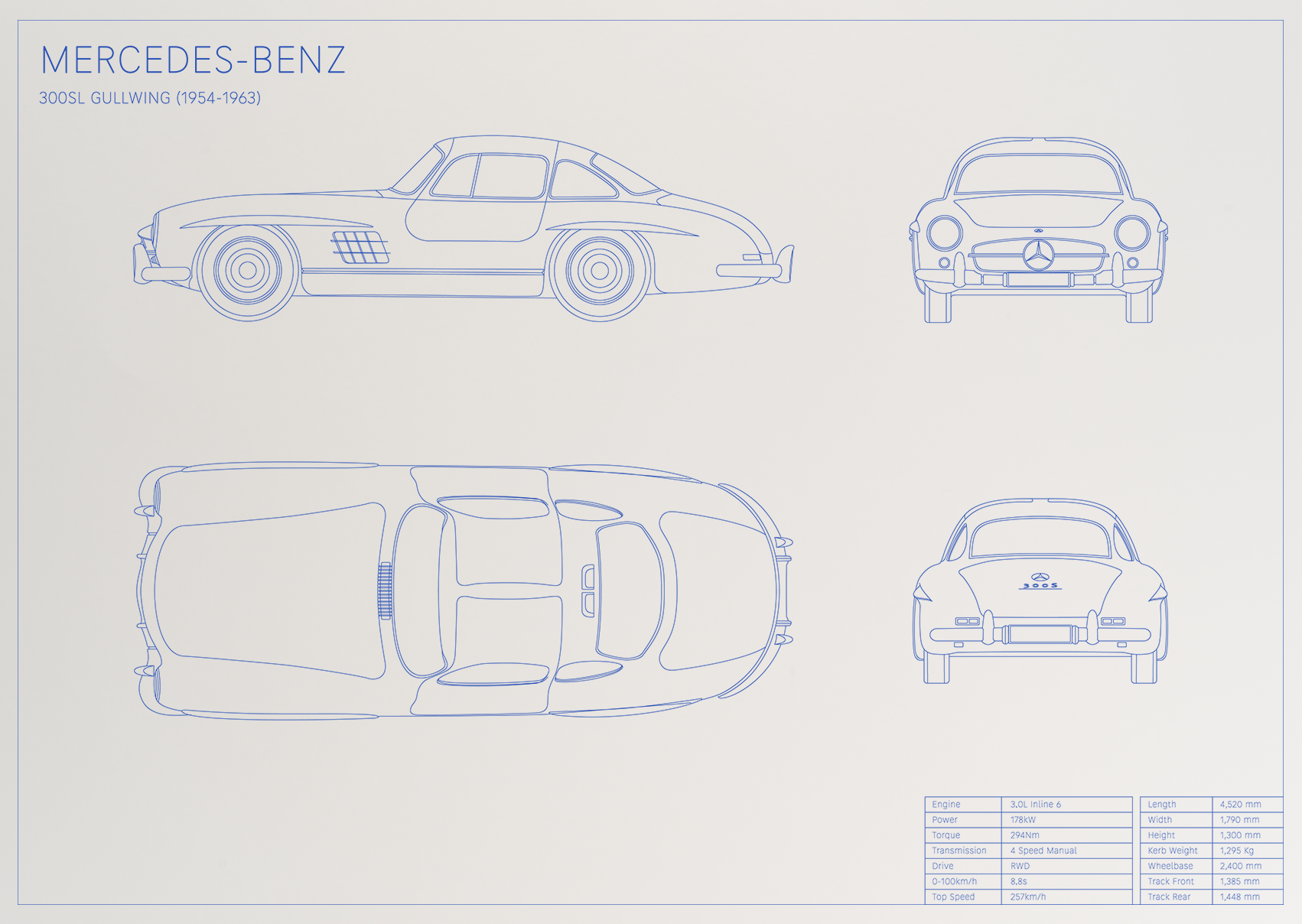 Mercedes-Benz 300SL Gullwing (1954 - 1963)