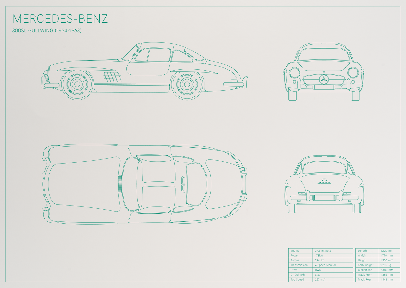 Mercedes-Benz 300SL Gullwing (1954 - 1963)