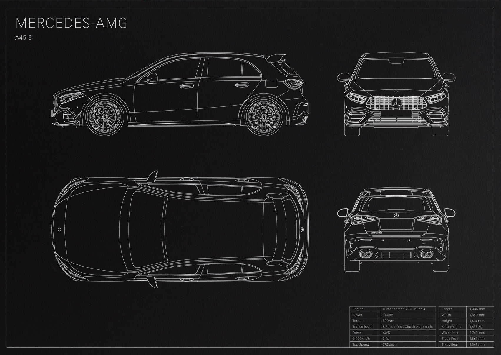 Mercedes-AMG A45s (2020 - 2026)