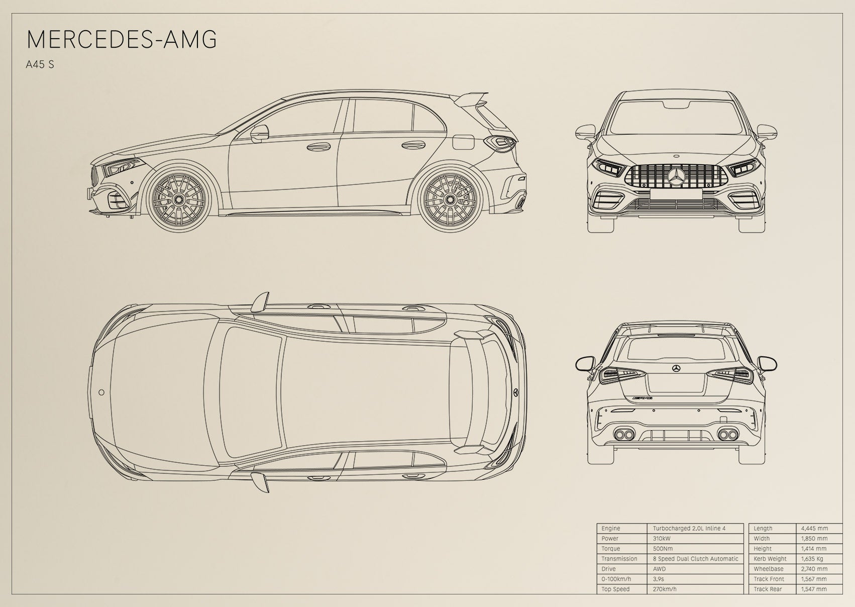 Mercedes-AMG A45s (2020 - 2026)