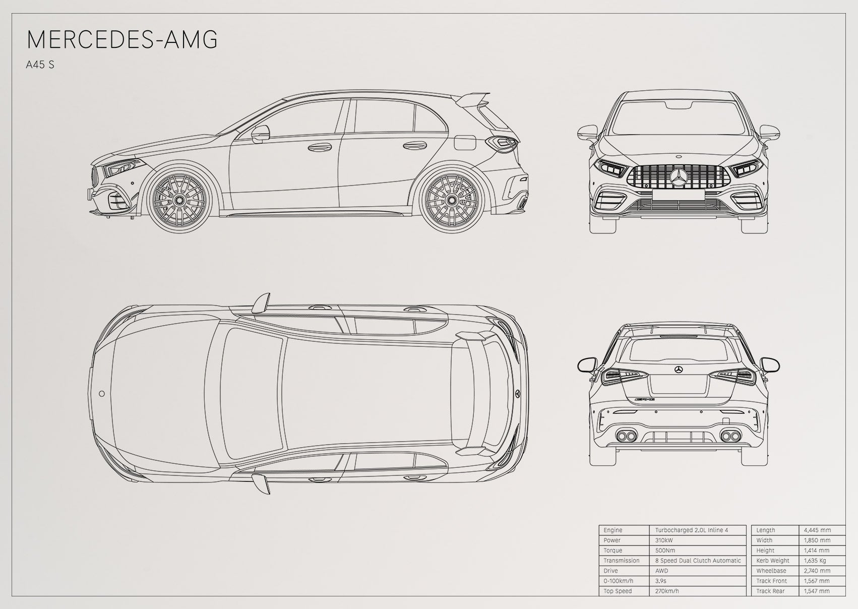 Mercedes-AMG A45s (2020 - 2026)