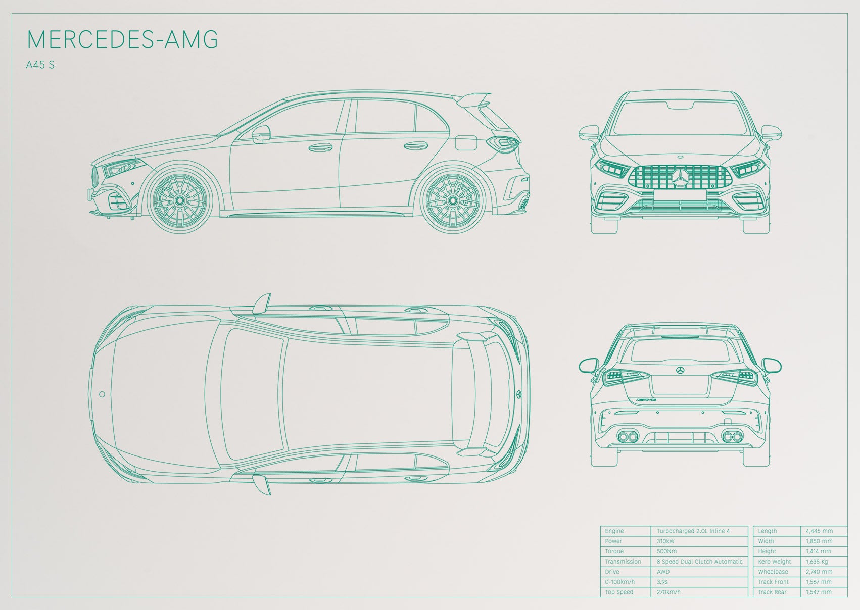 Mercedes-AMG A45s (2020 - 2026)