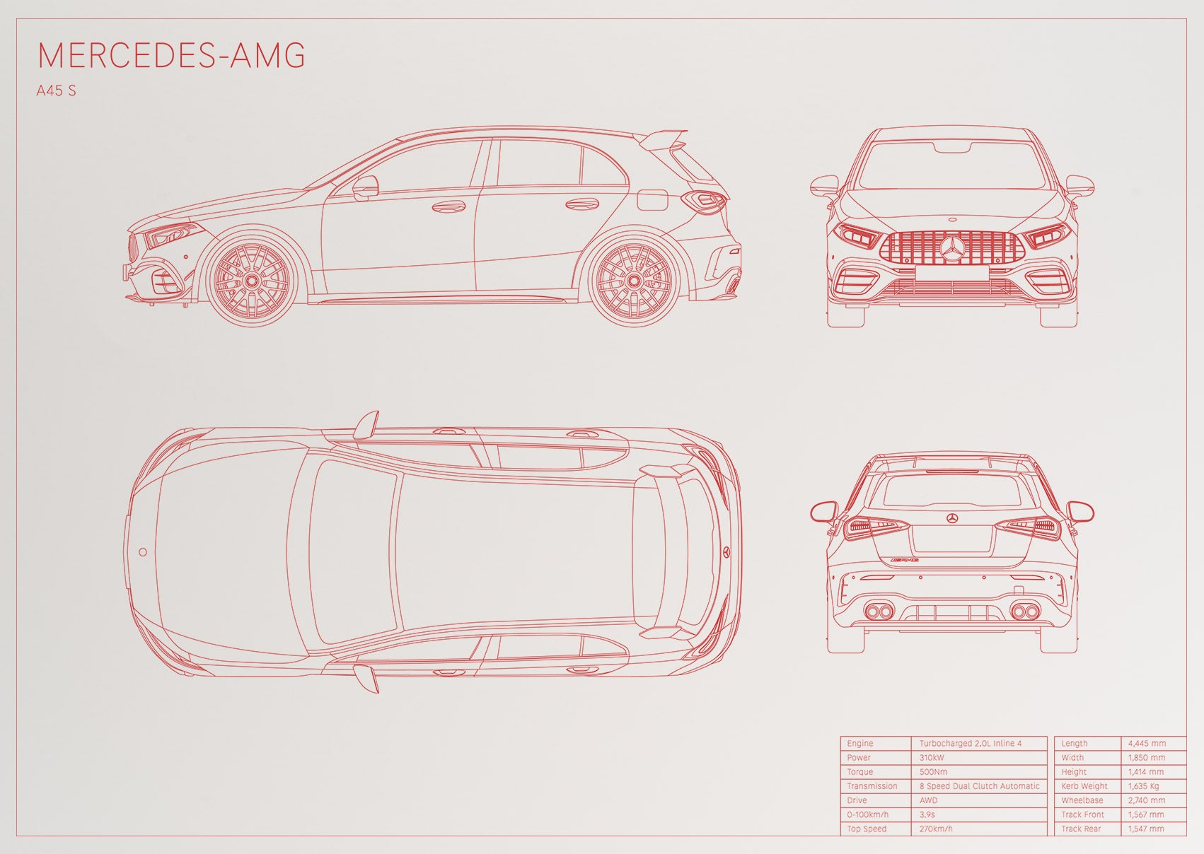 Mercedes-AMG A45s (2020 - 2026)
