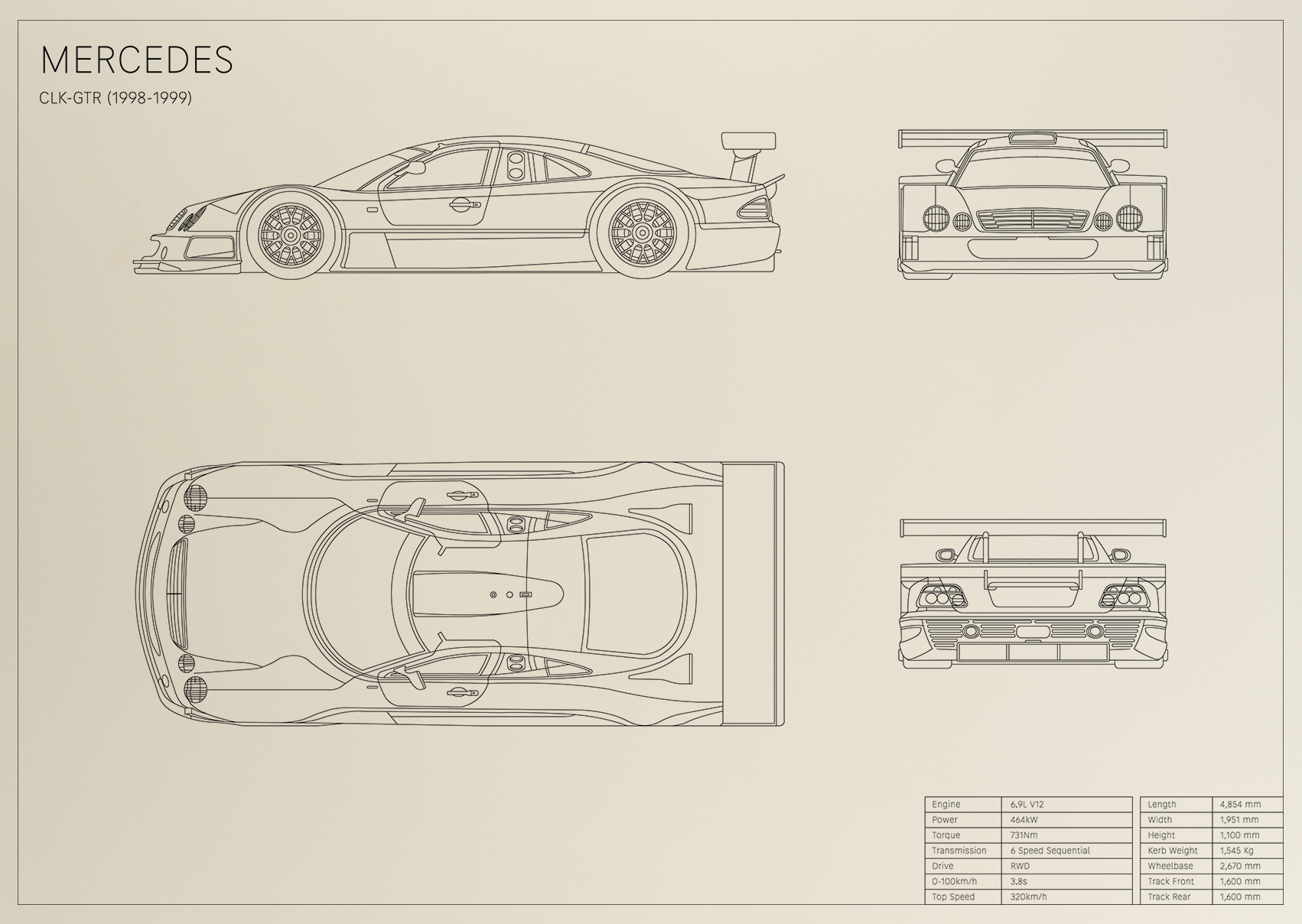 Mercedes CLK-GTR (1998 - 1999)