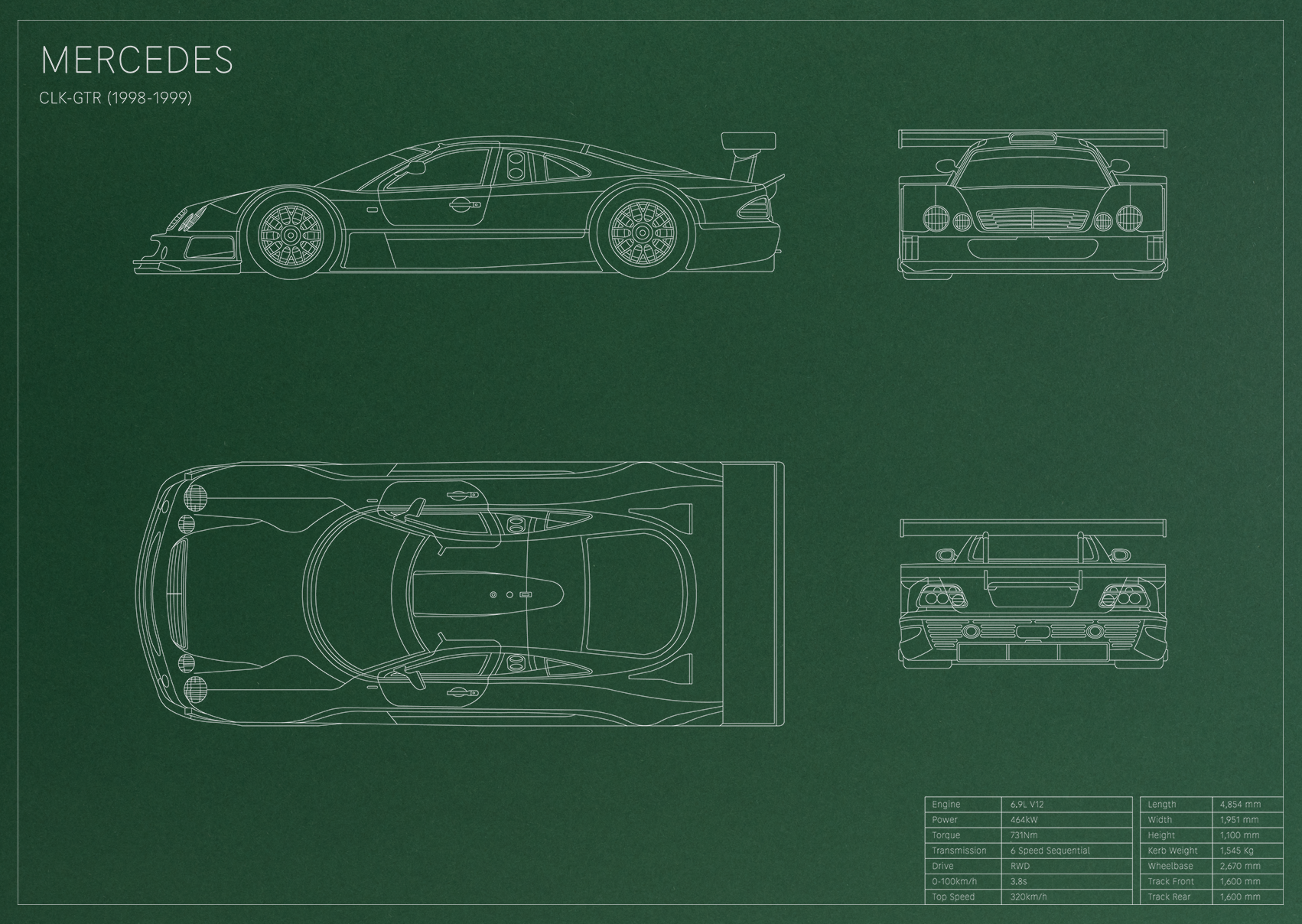 Mercedes CLK-GTR (1998 - 1999)