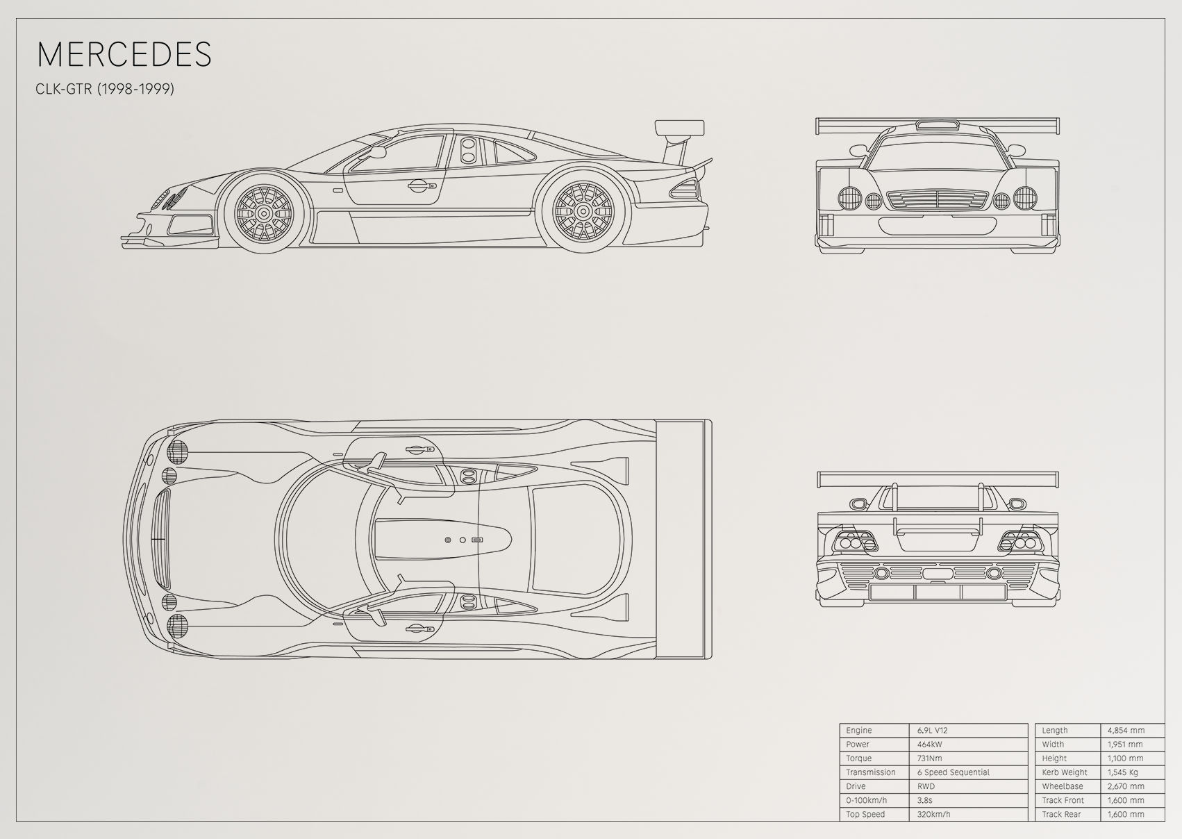 Mercedes CLK-GTR (1998 - 1999)