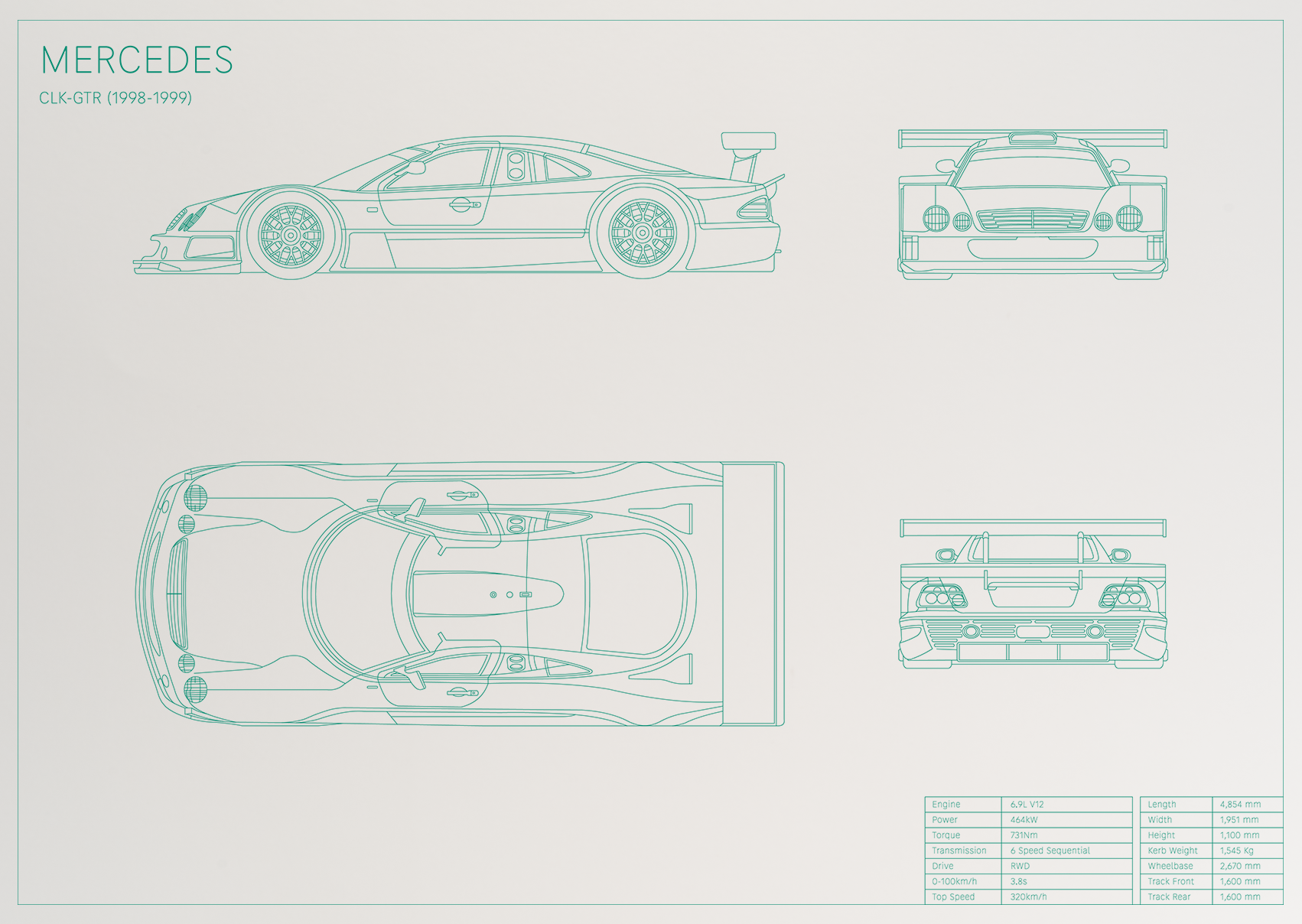 Mercedes CLK-GTR (1998 - 1999)