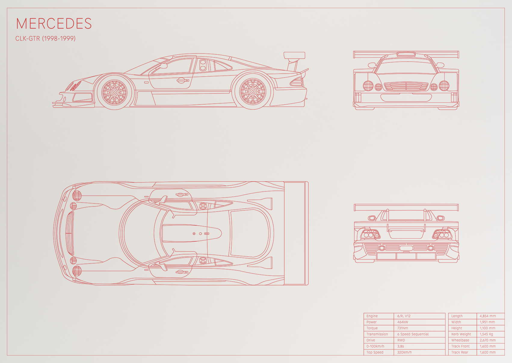Mercedes CLK-GTR (1998 - 1999)