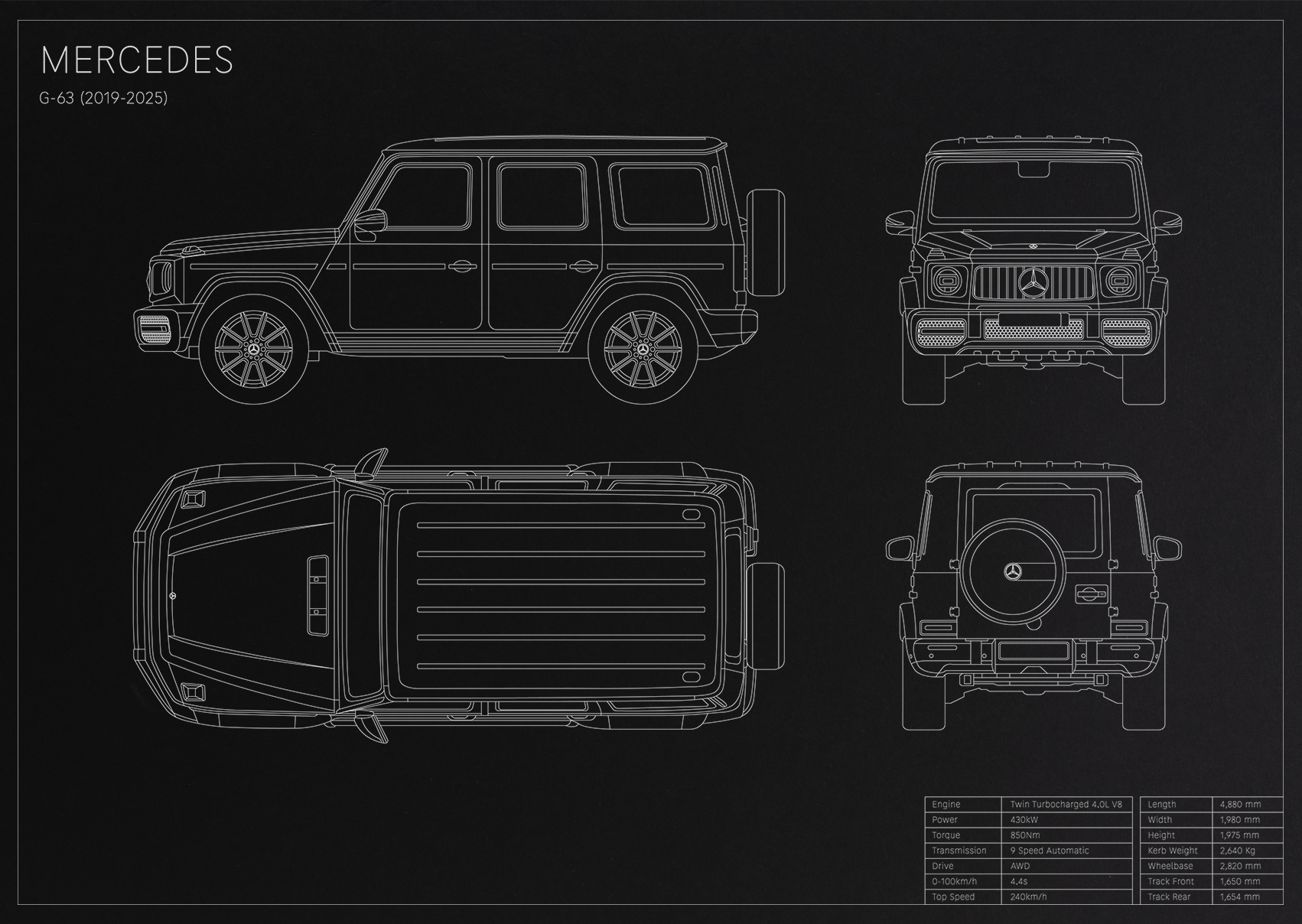 Mercedes G-63 (2019 - 2025)