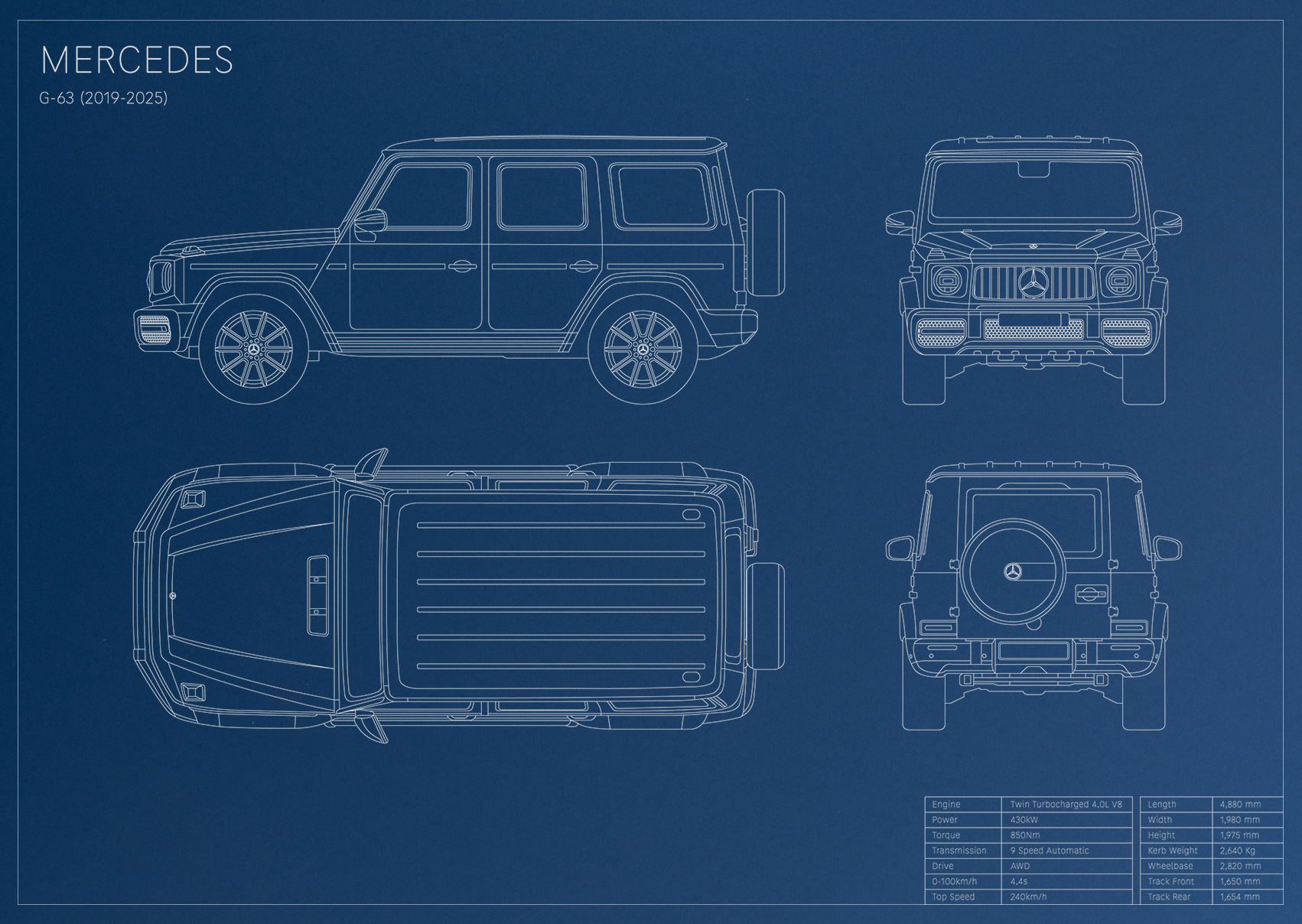 Mercedes G-63 (2019 - 2025)