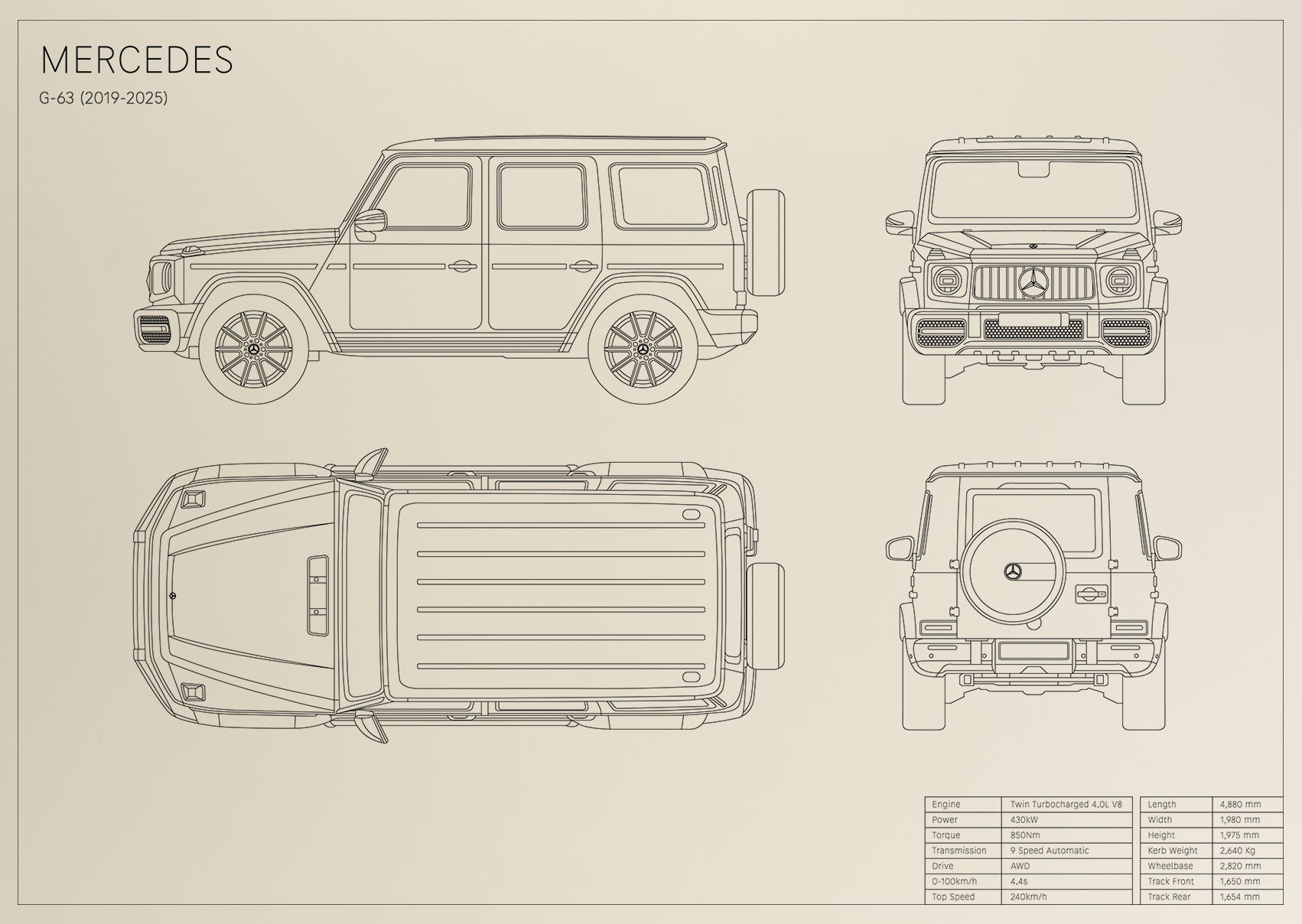 Mercedes G-63 (2019 - 2025)