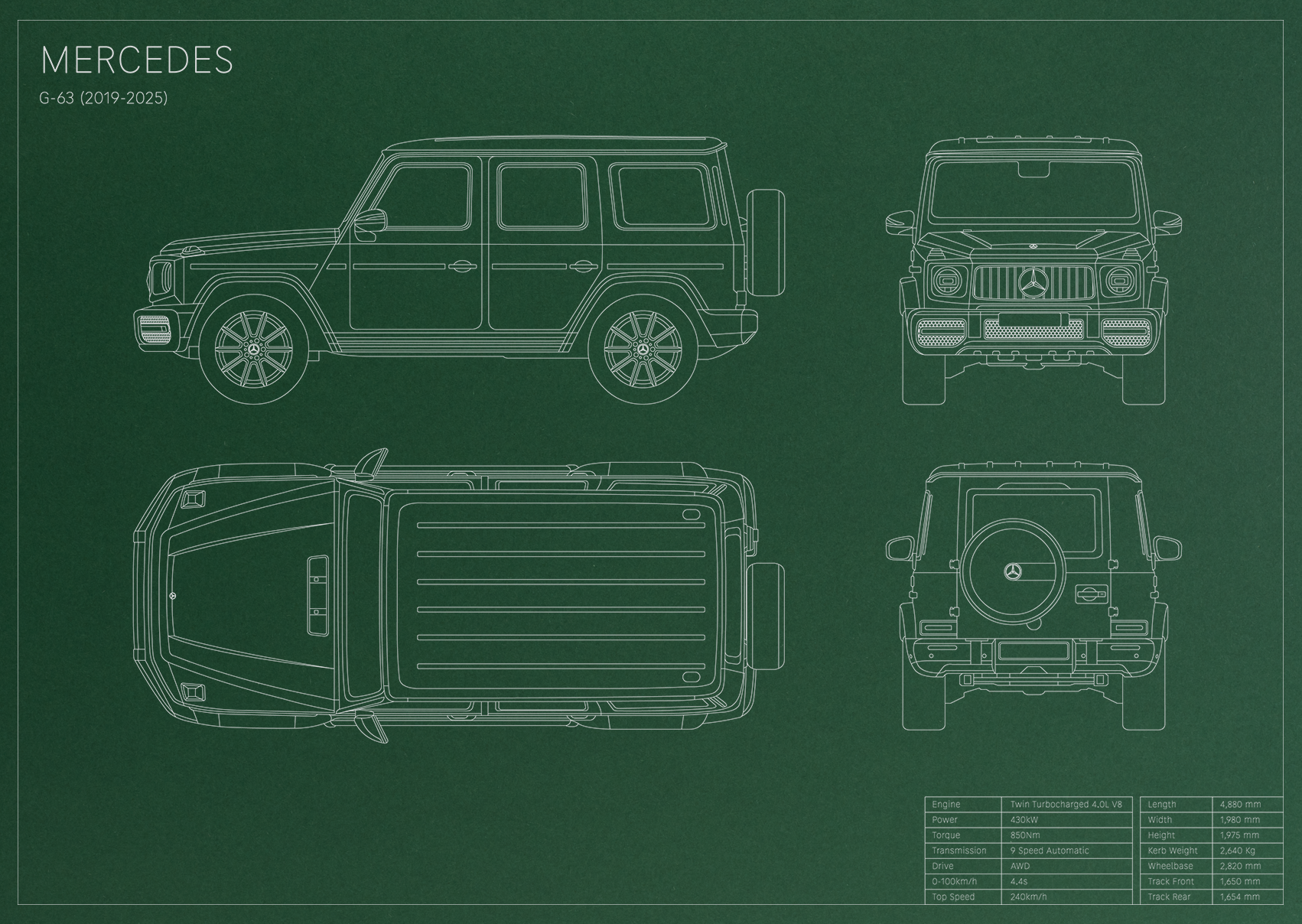 Mercedes G-63 (2019 - 2025)