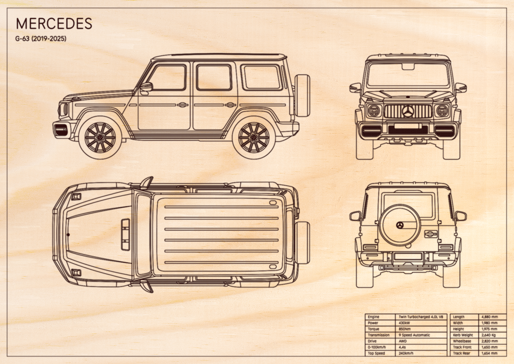 Mercedes G-63 (2019 - 2025)