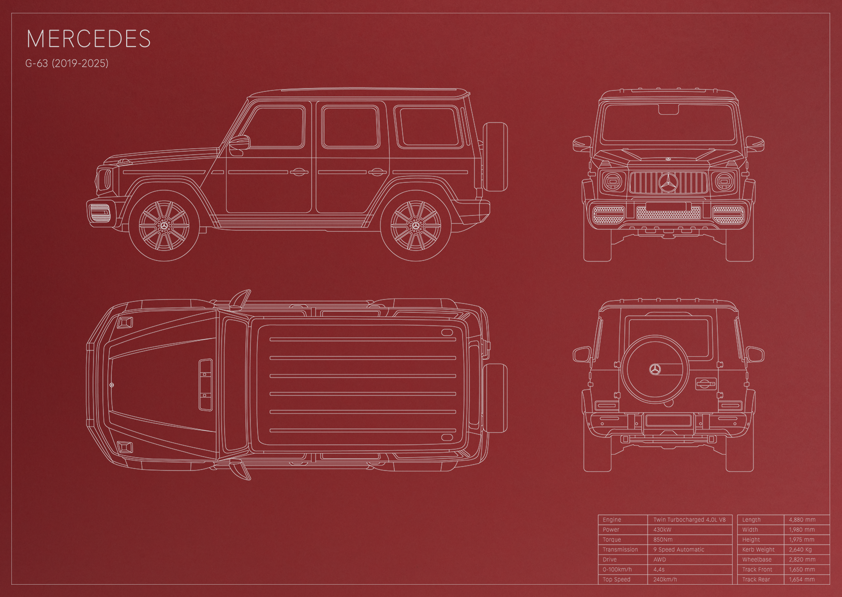 Mercedes G-63 (2019 - 2025)