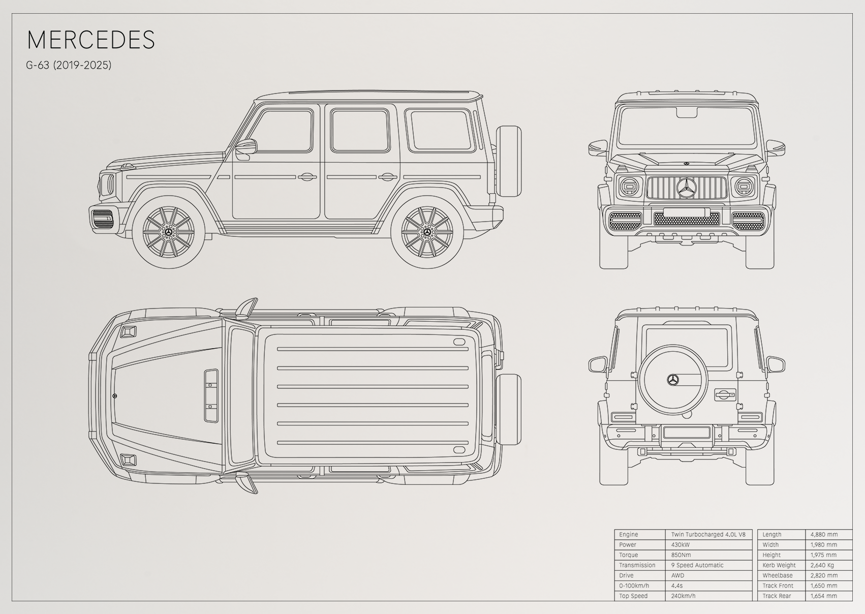 Mercedes G-63 (2019 - 2025)