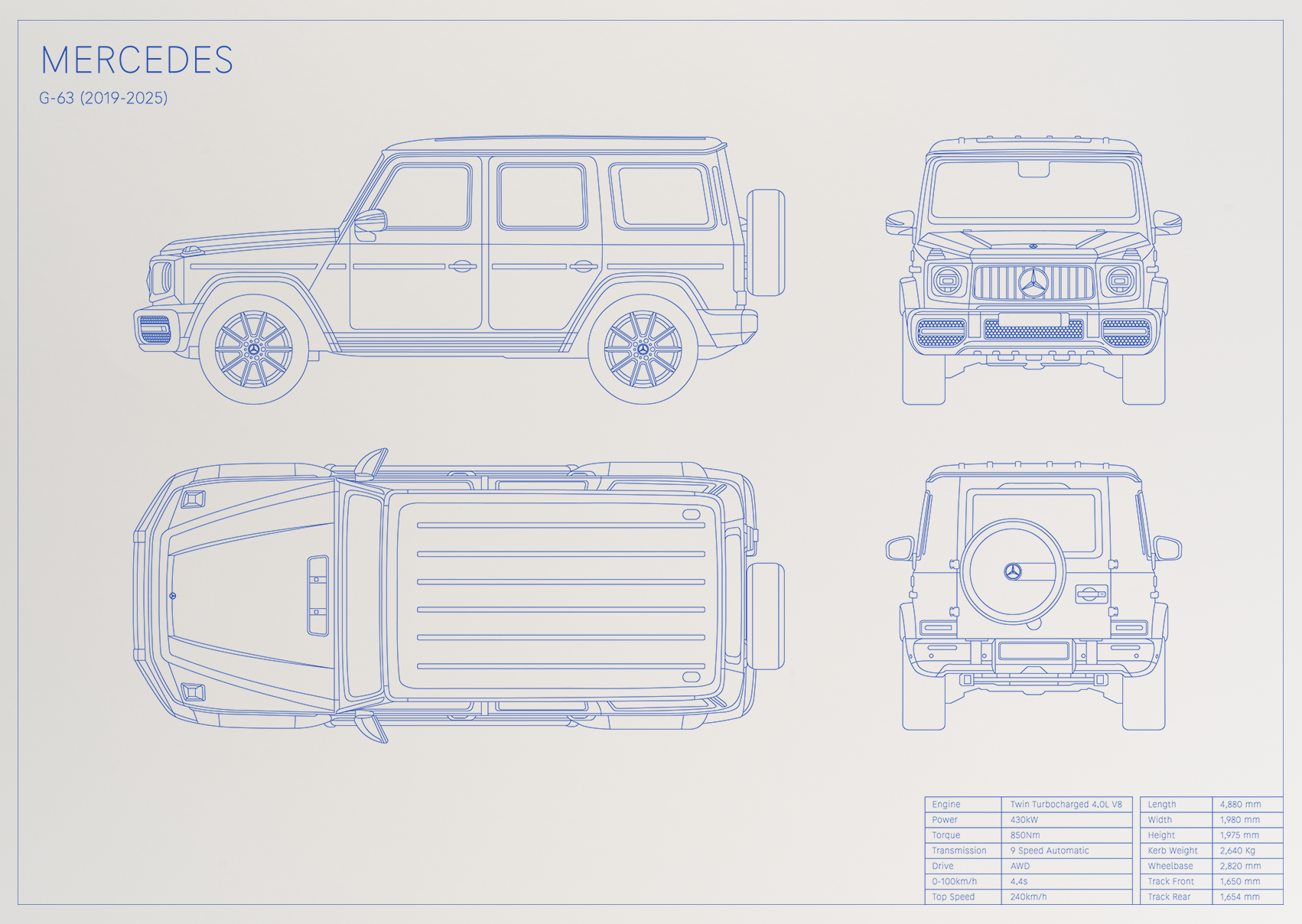 Mercedes G-63 (2019 - 2025)