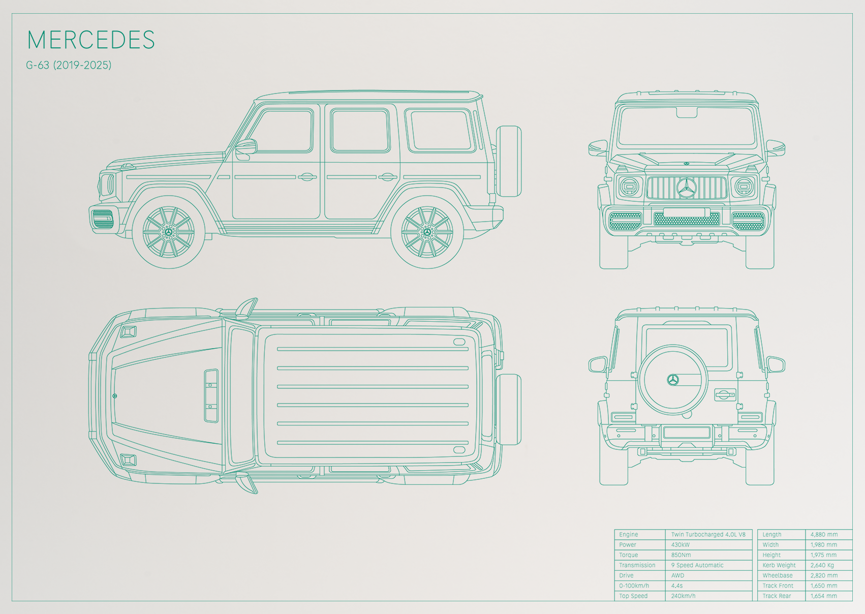 Mercedes G-63 (2019 - 2025)