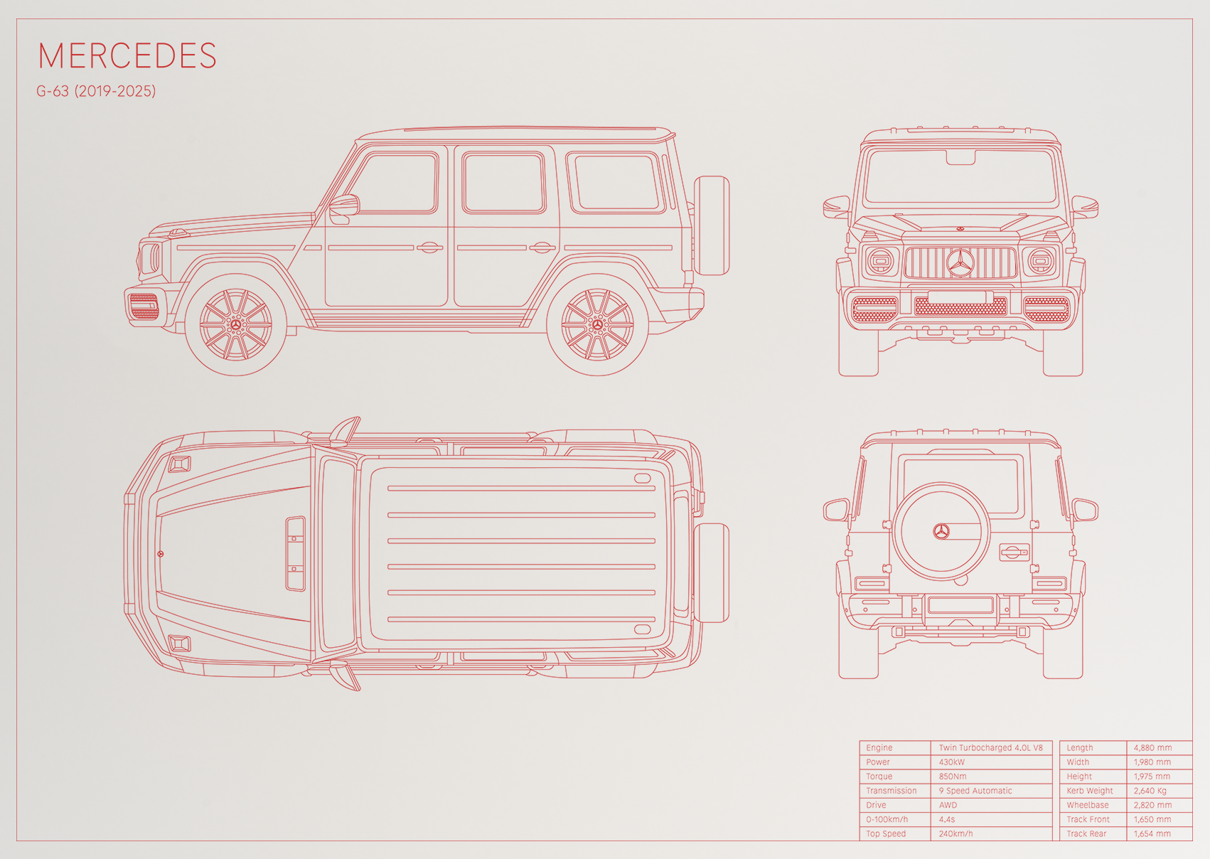 Mercedes G-63 (2019 - 2025)