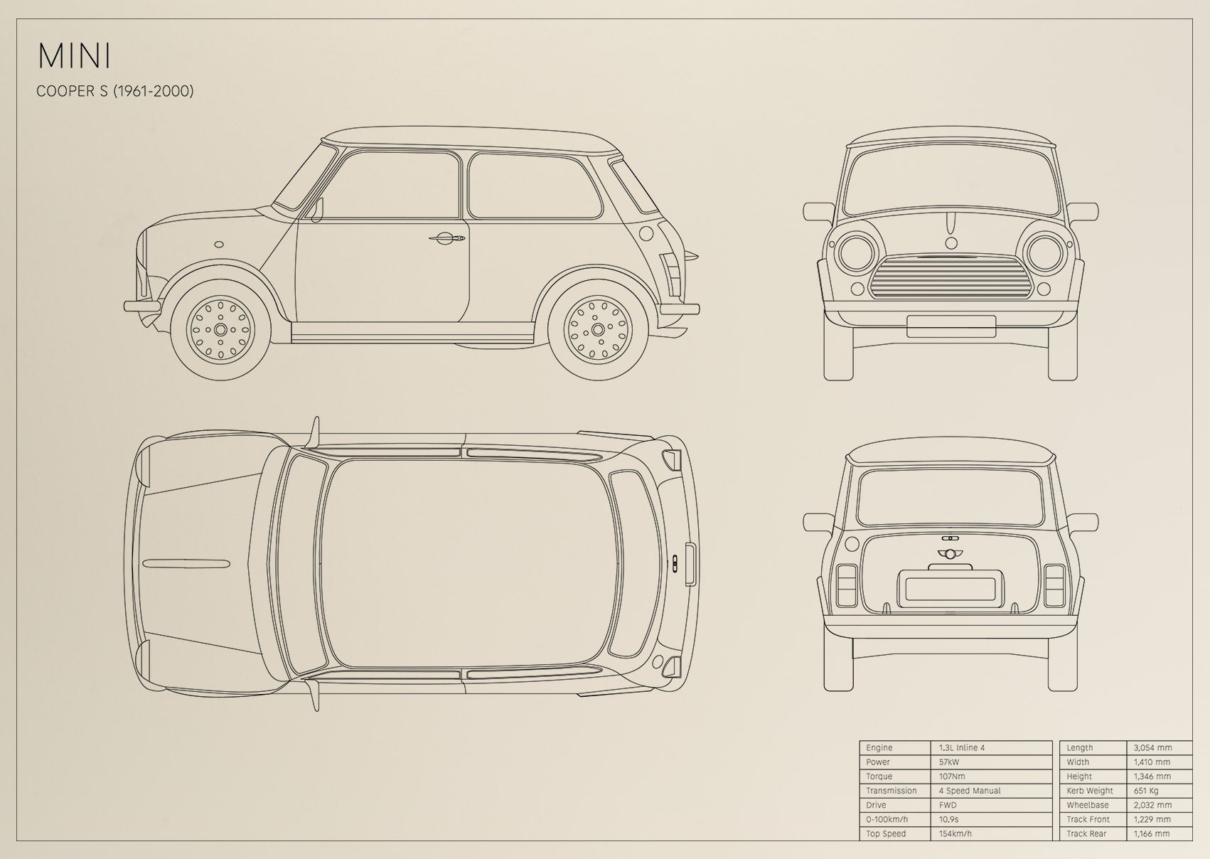 Mini Cooper S (1961 - 2000)