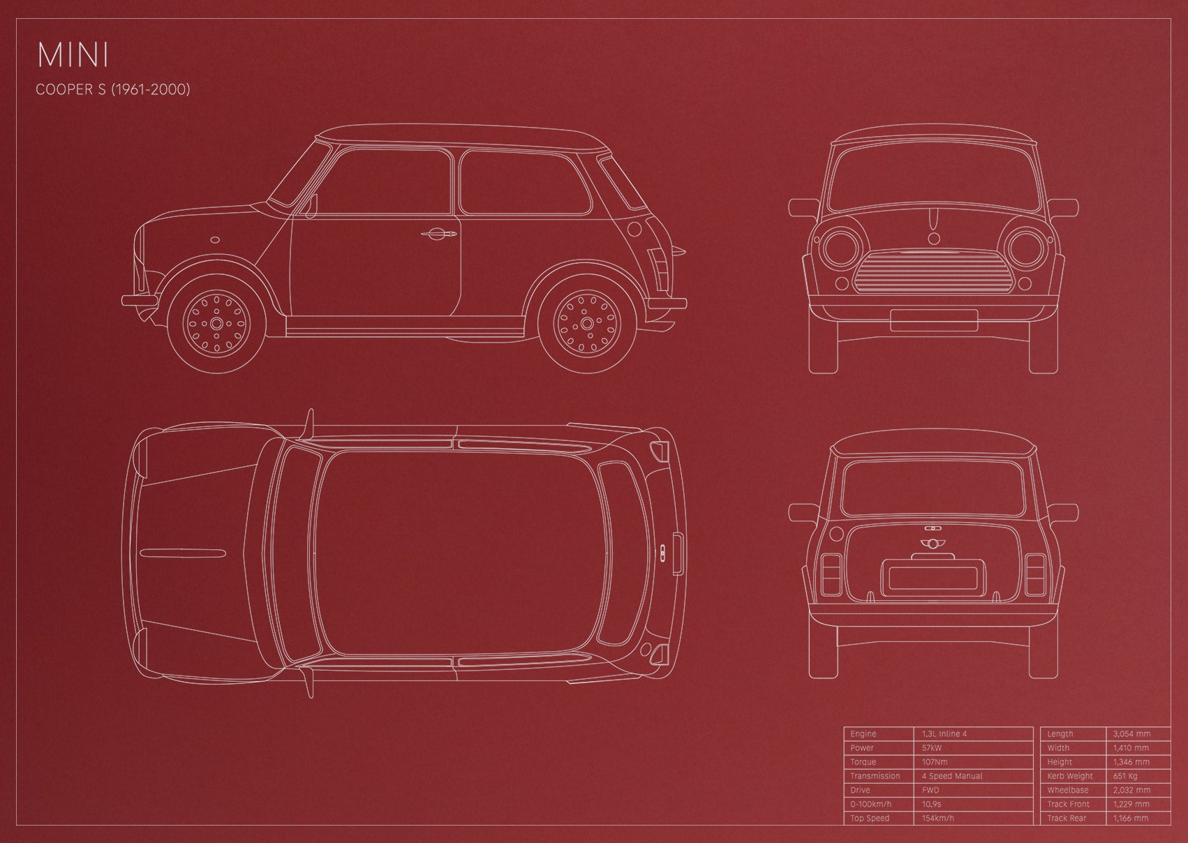 Mini Cooper S (1961 - 2000)