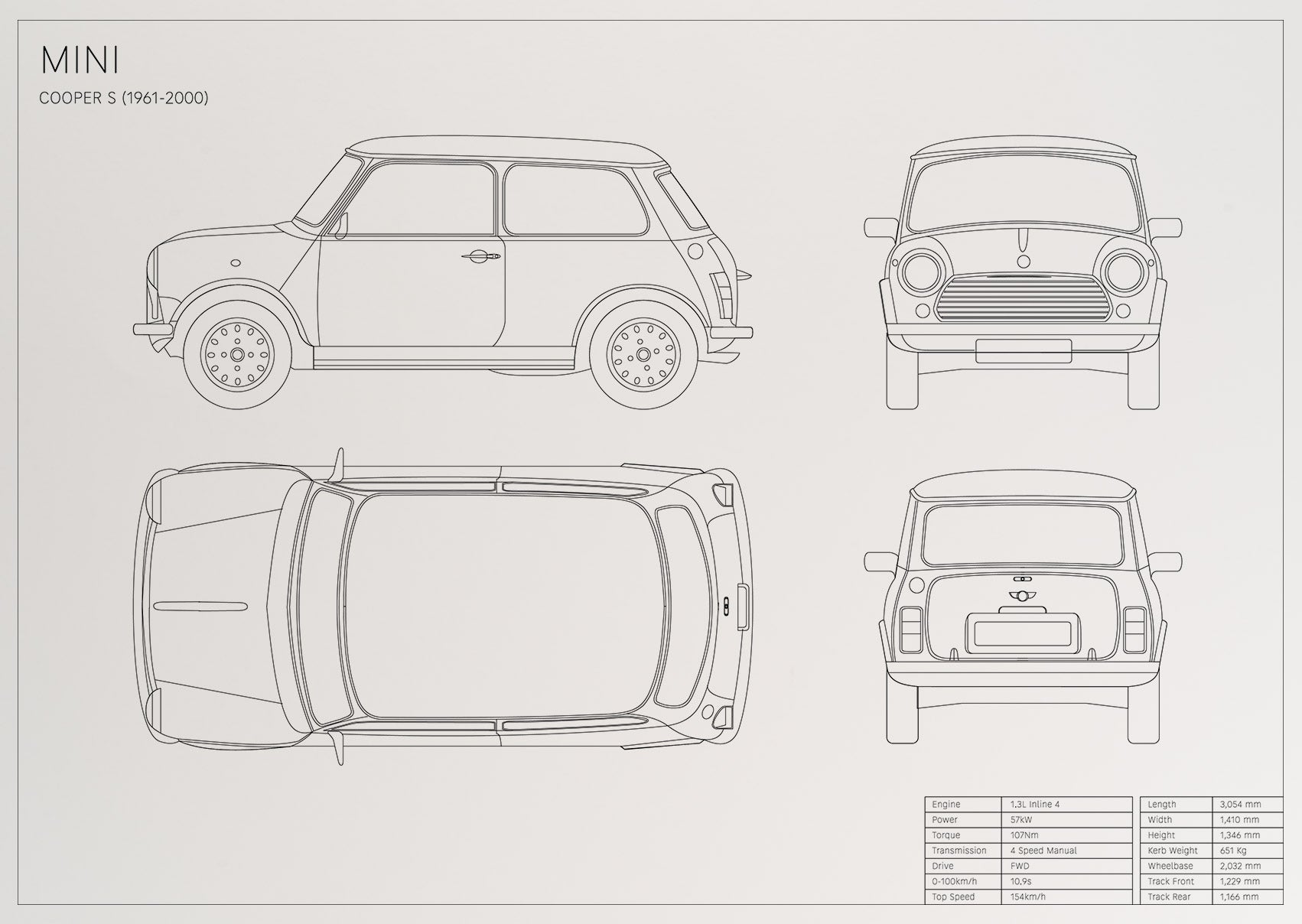 Mini Cooper S (1961 - 2000)