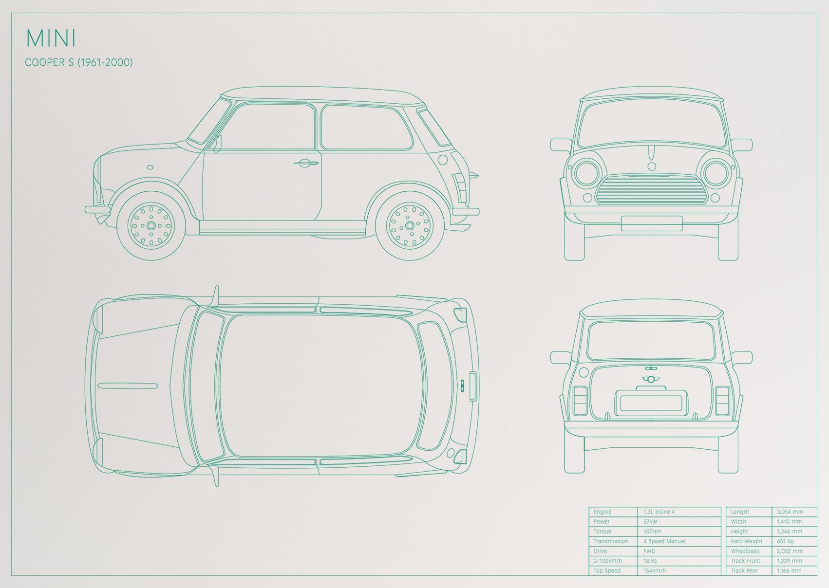 Mini Cooper S (1961 - 2000)