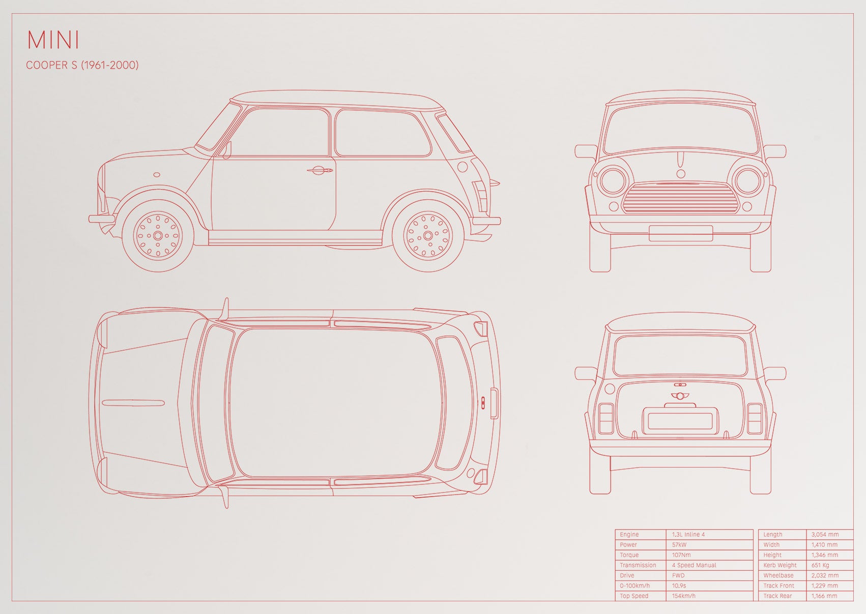 Mini Cooper S (1961 - 2000)