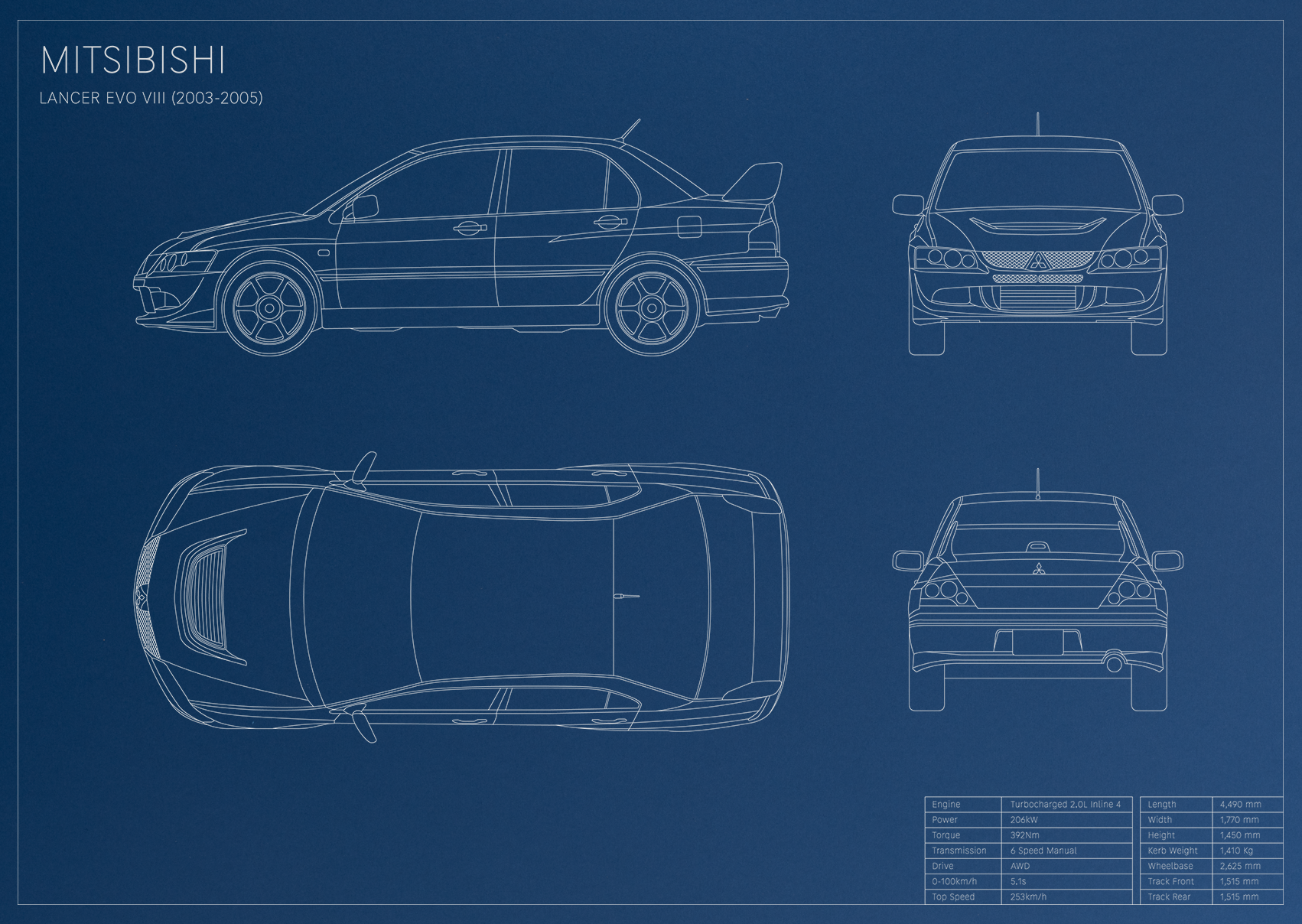 Mitsibishi Lancer Evo VIII (2003 - 2005)