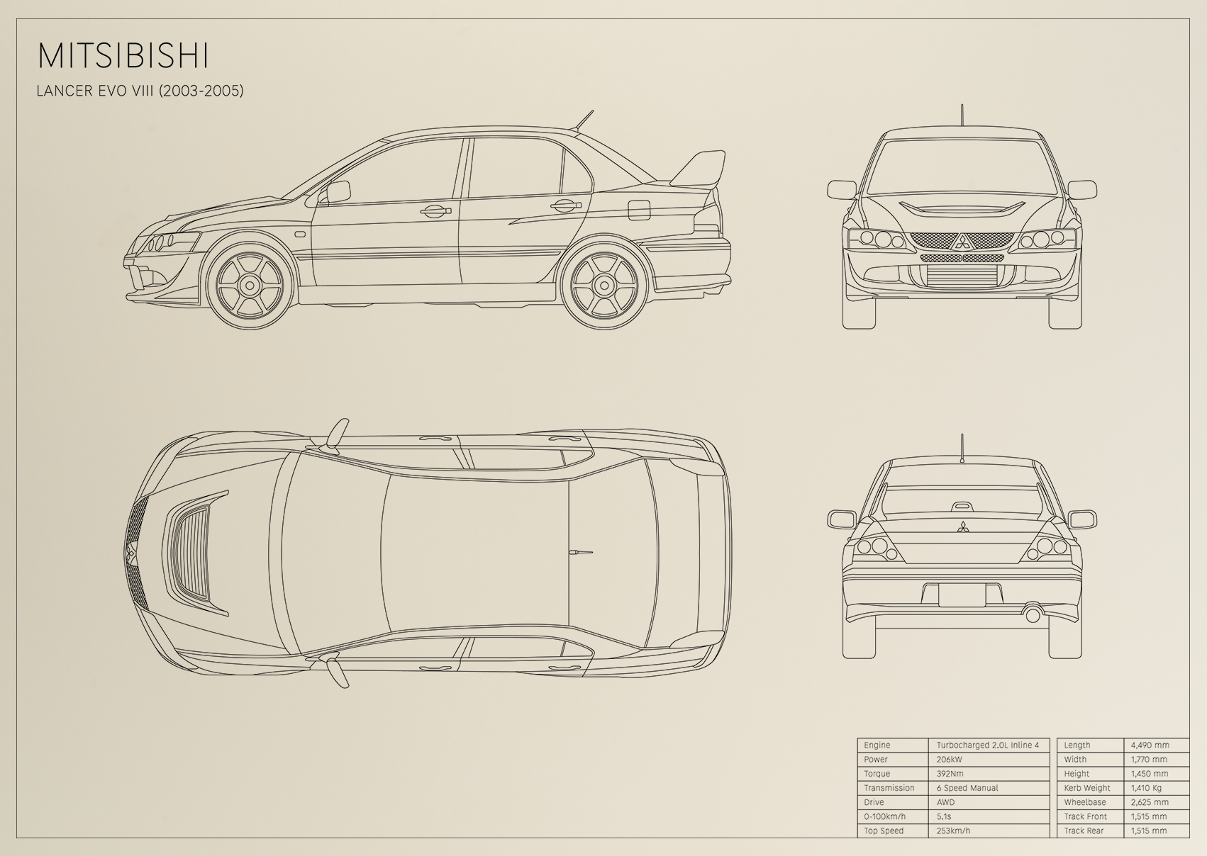 Mitsibishi Lancer Evo VIII (2003 - 2005)