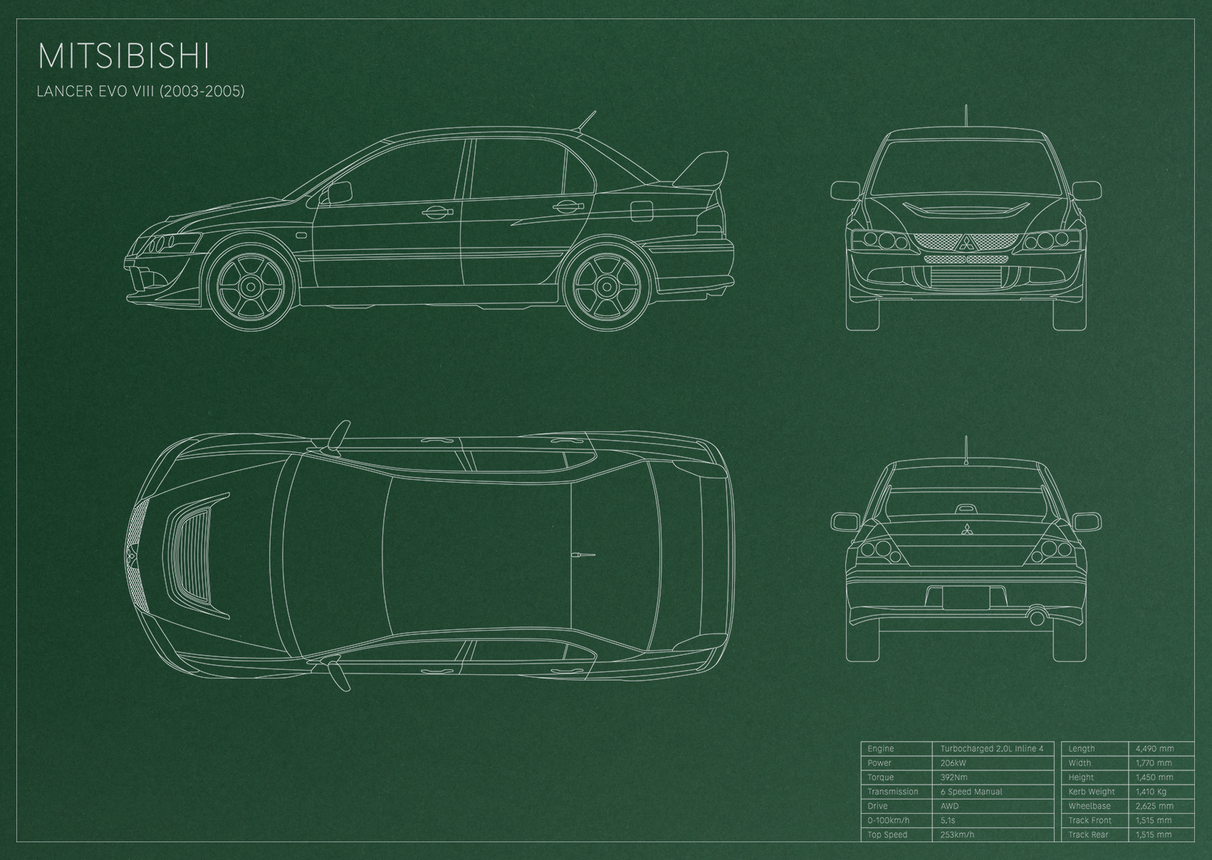 Mitsibishi Lancer Evo VIII (2003 - 2005)